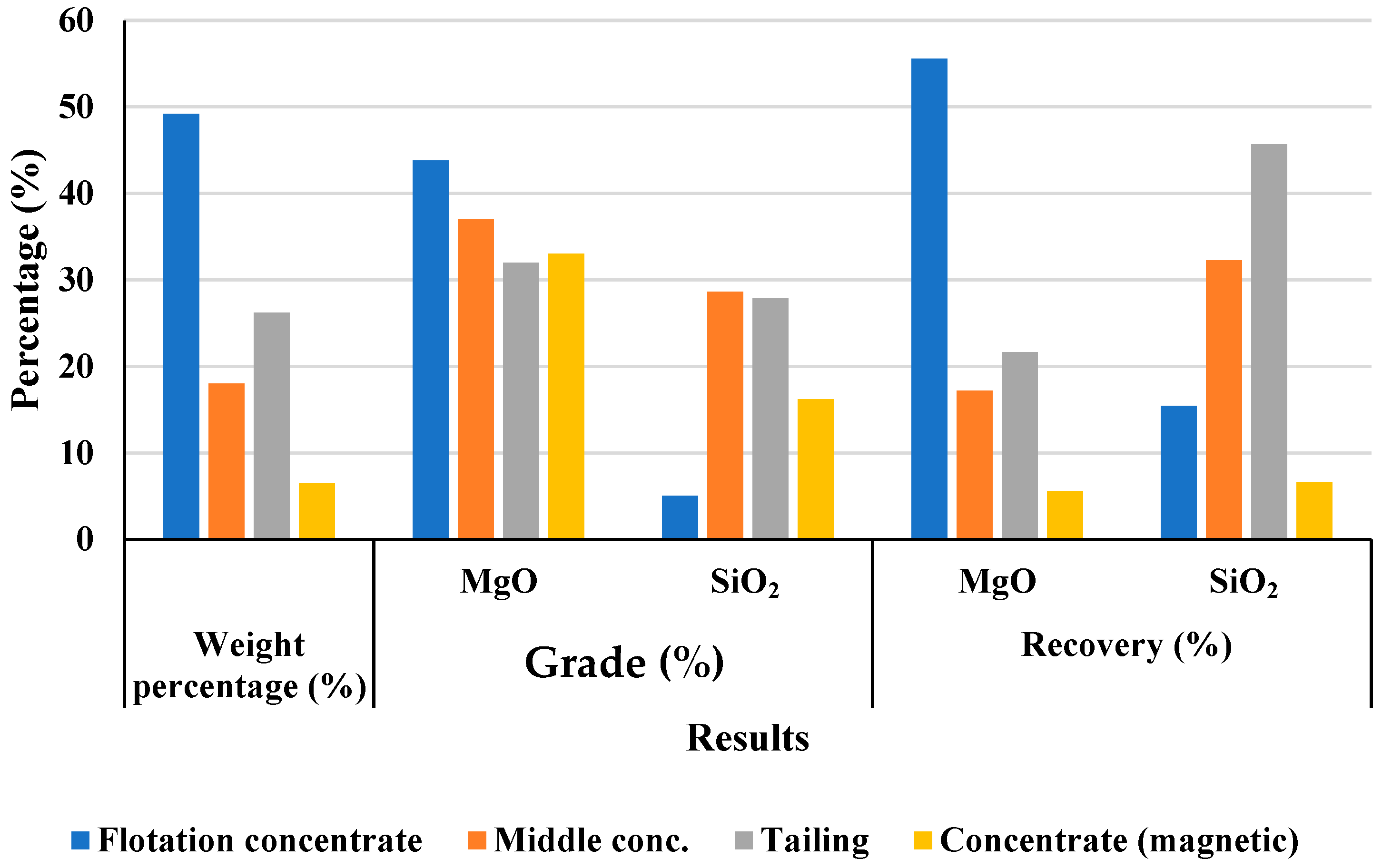 Minerals 15 00698 g004