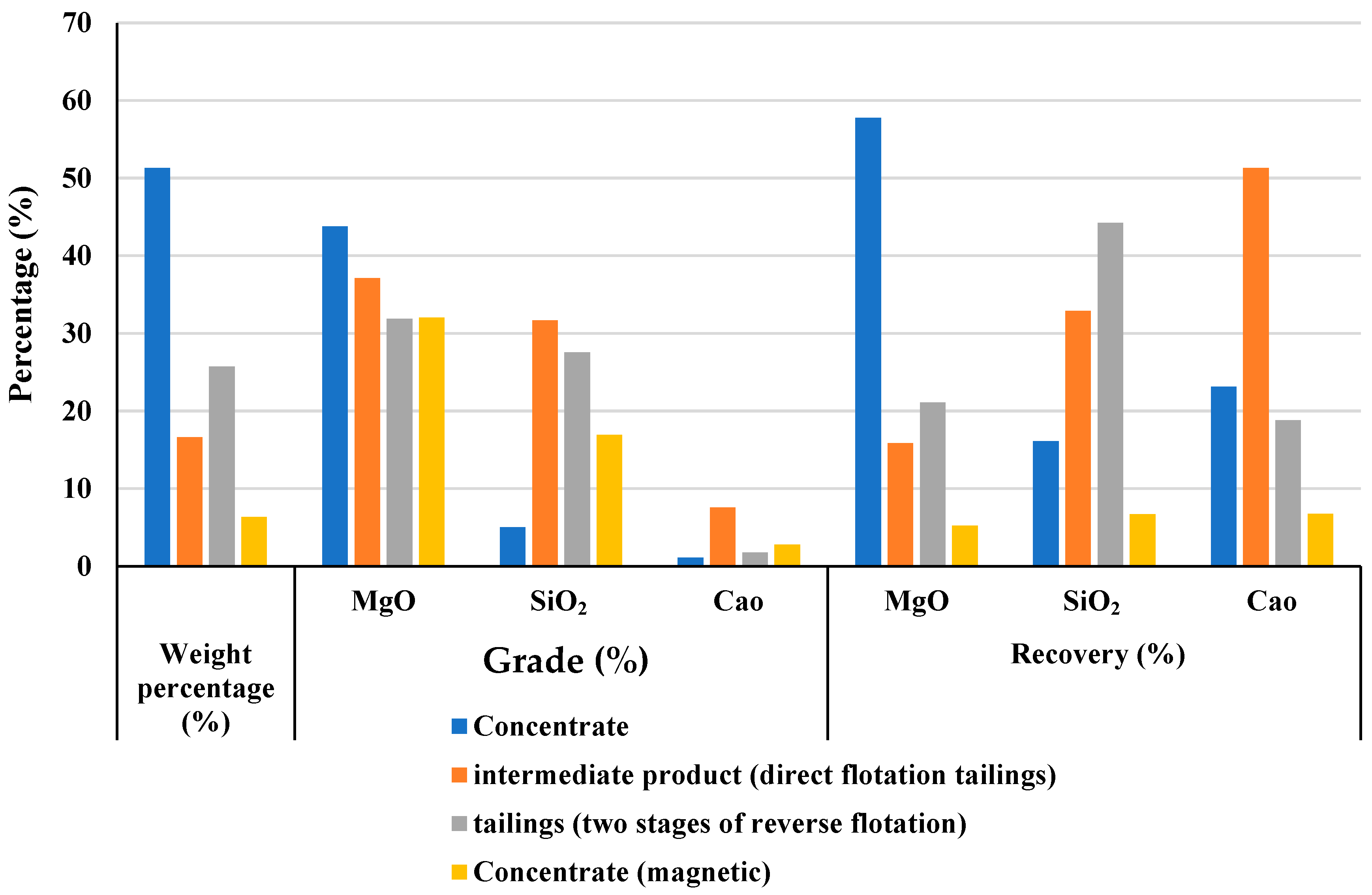 Minerals 15 00698 g005