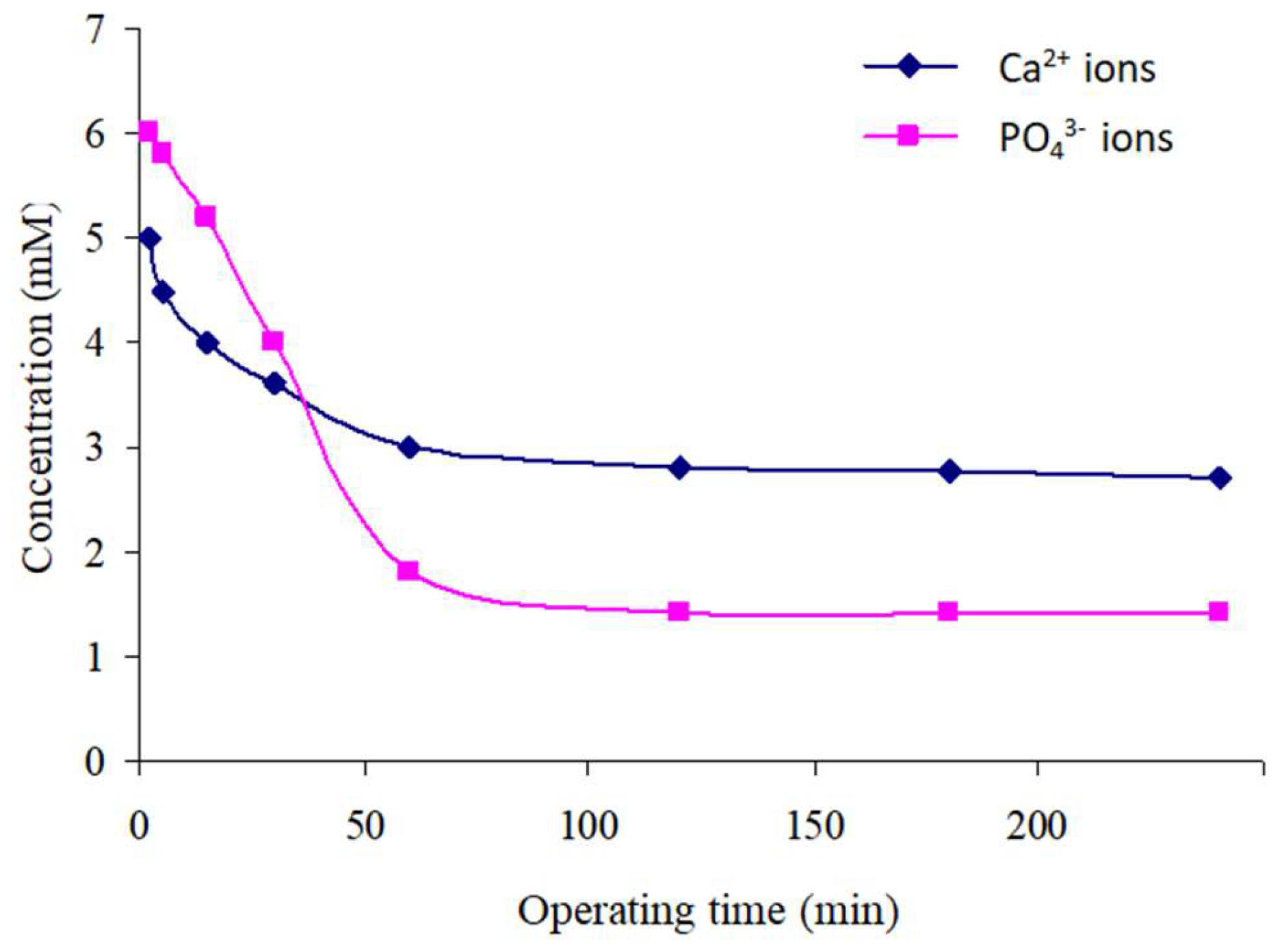 Minerals 15 00700 g004