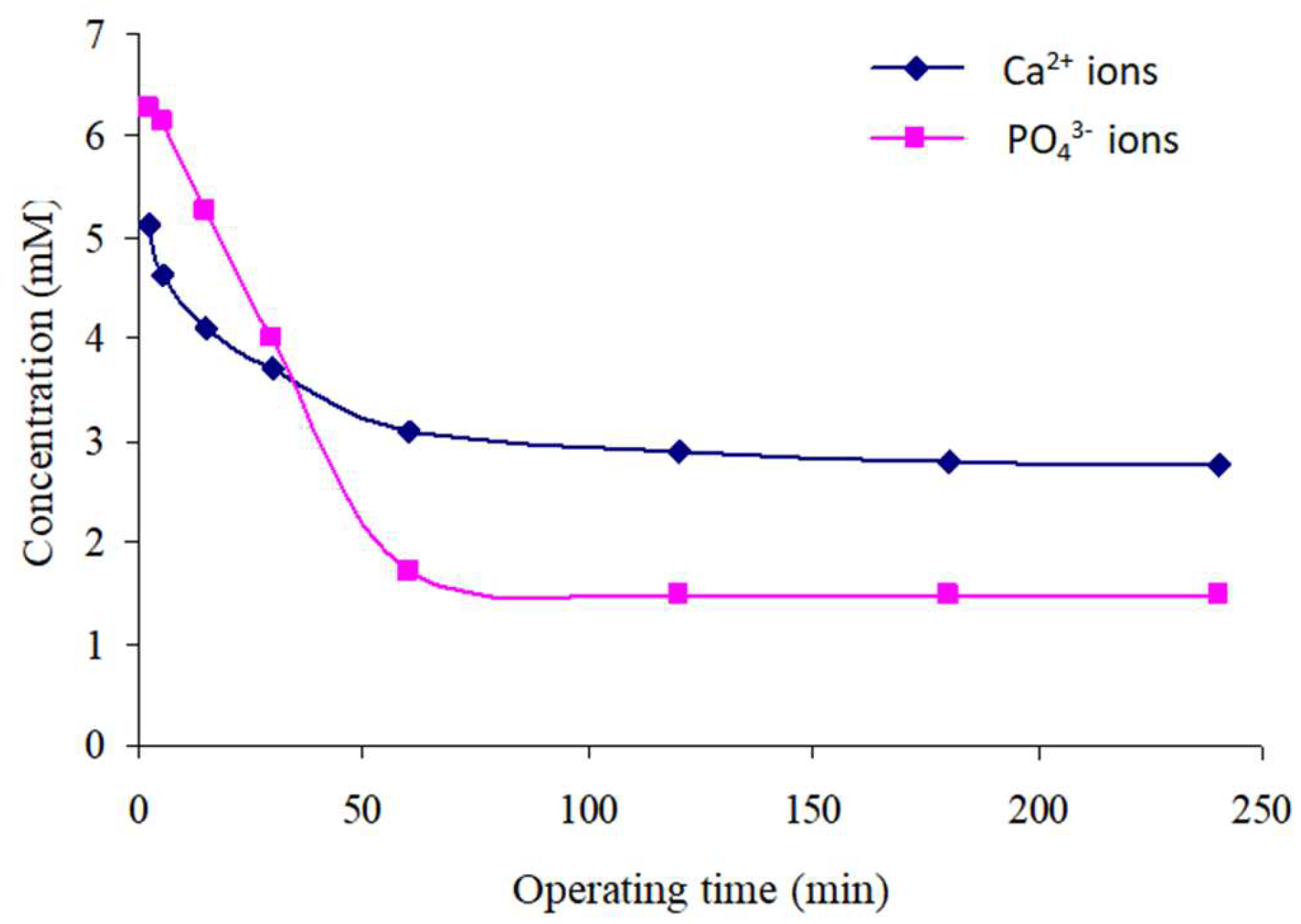 Minerals 15 00700 g005