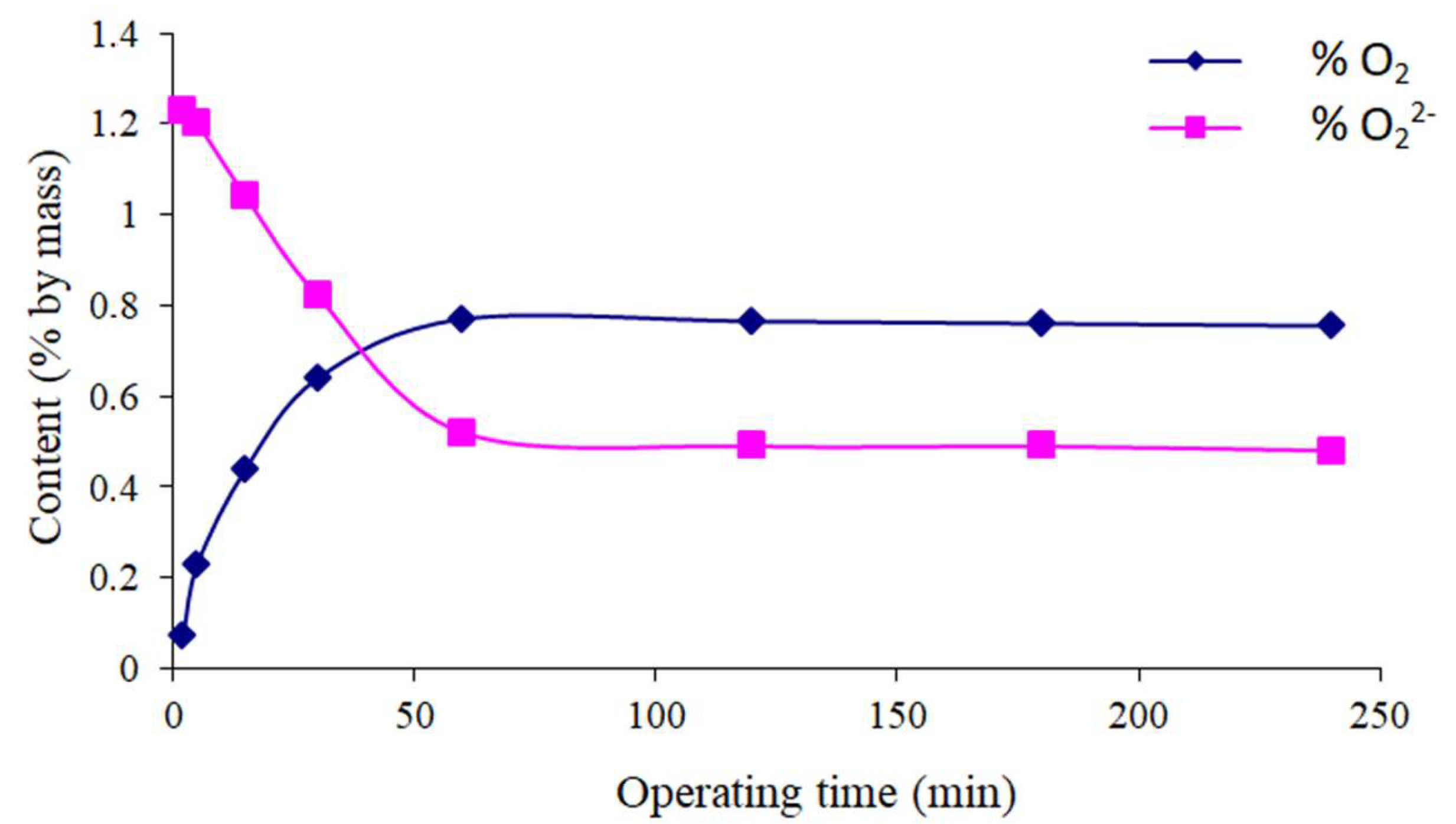 Minerals 15 00700 g006