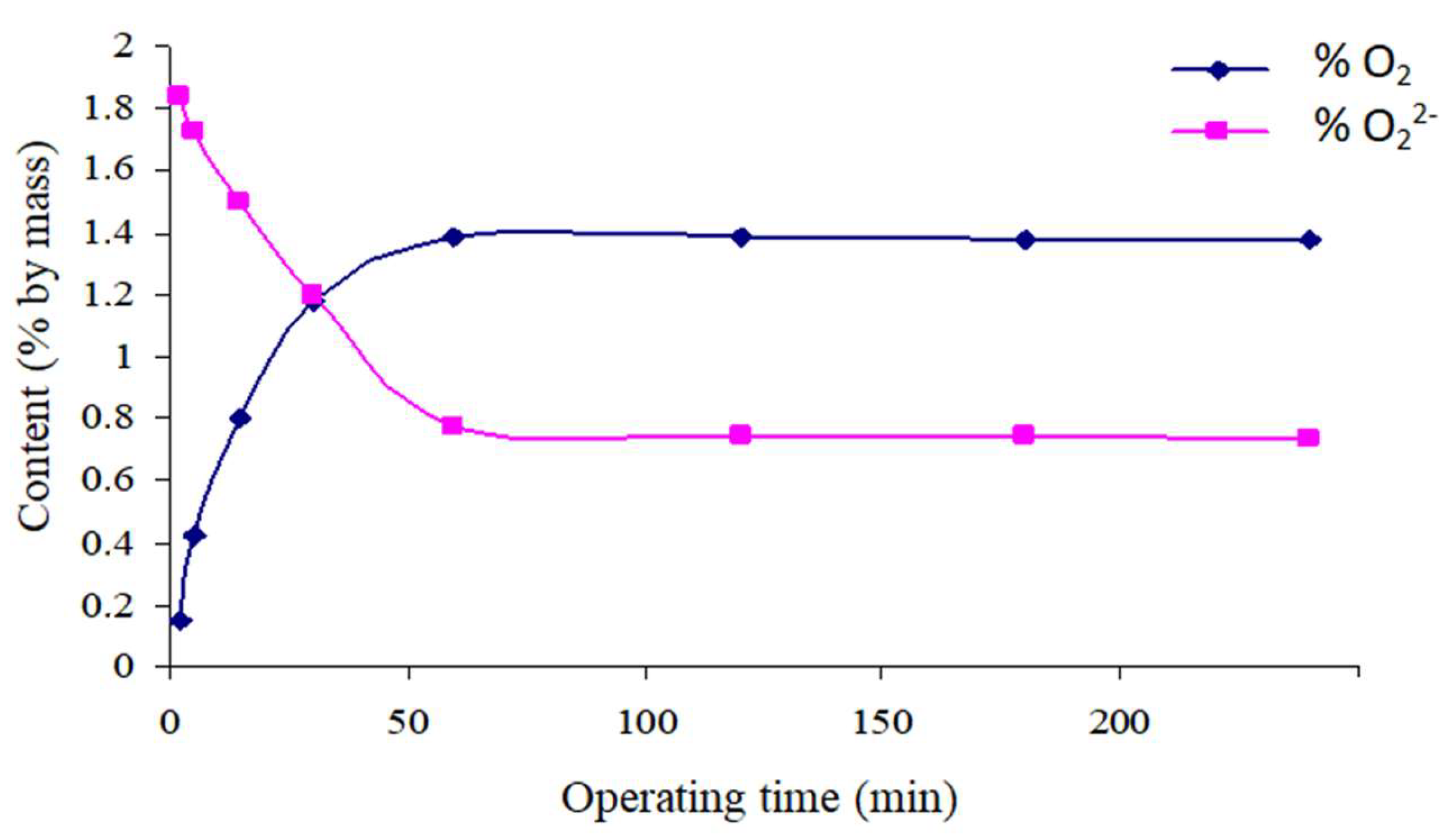 Minerals 15 00700 g008