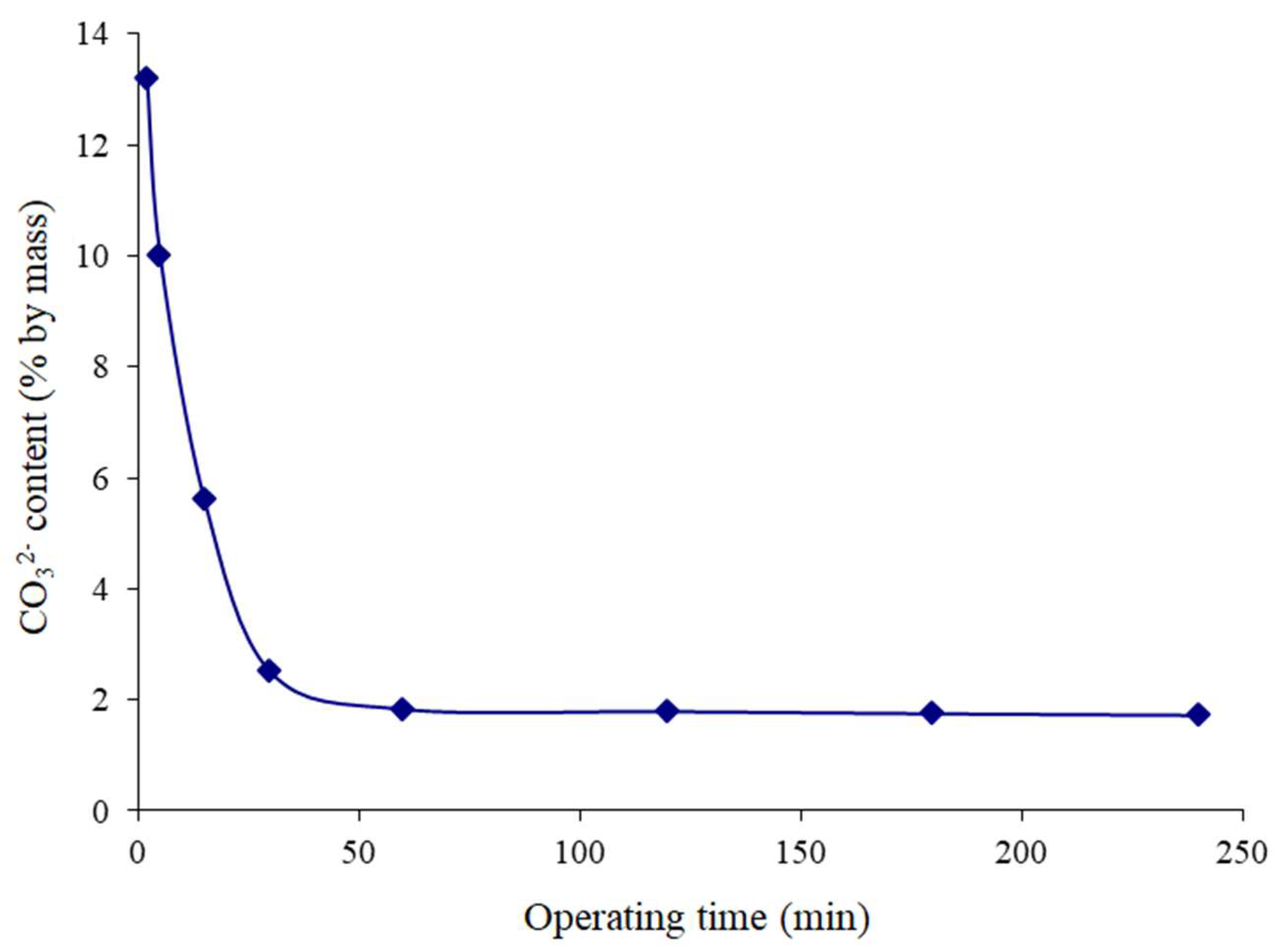 Minerals 15 00700 g009