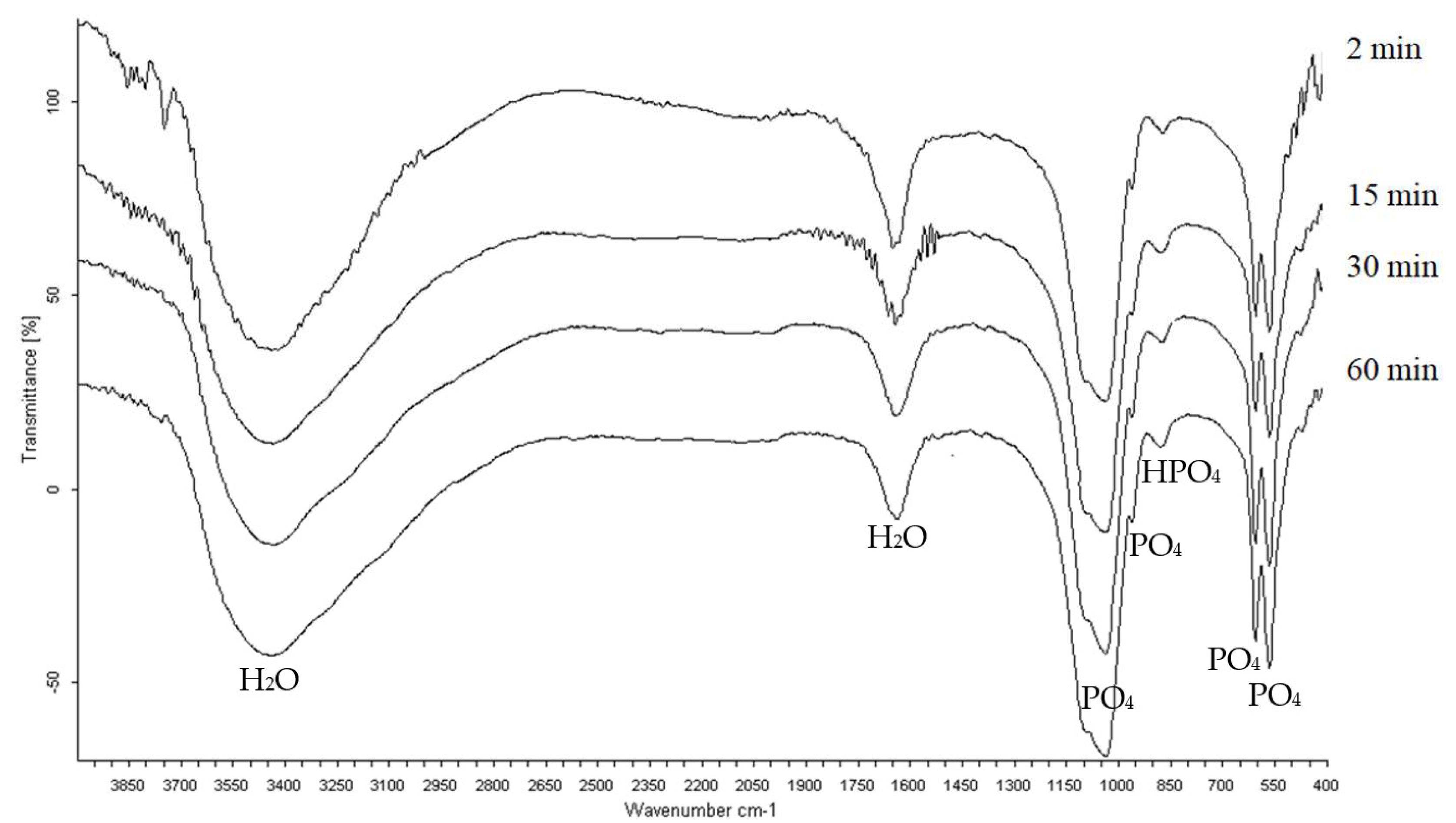 Minerals 15 00700 g013