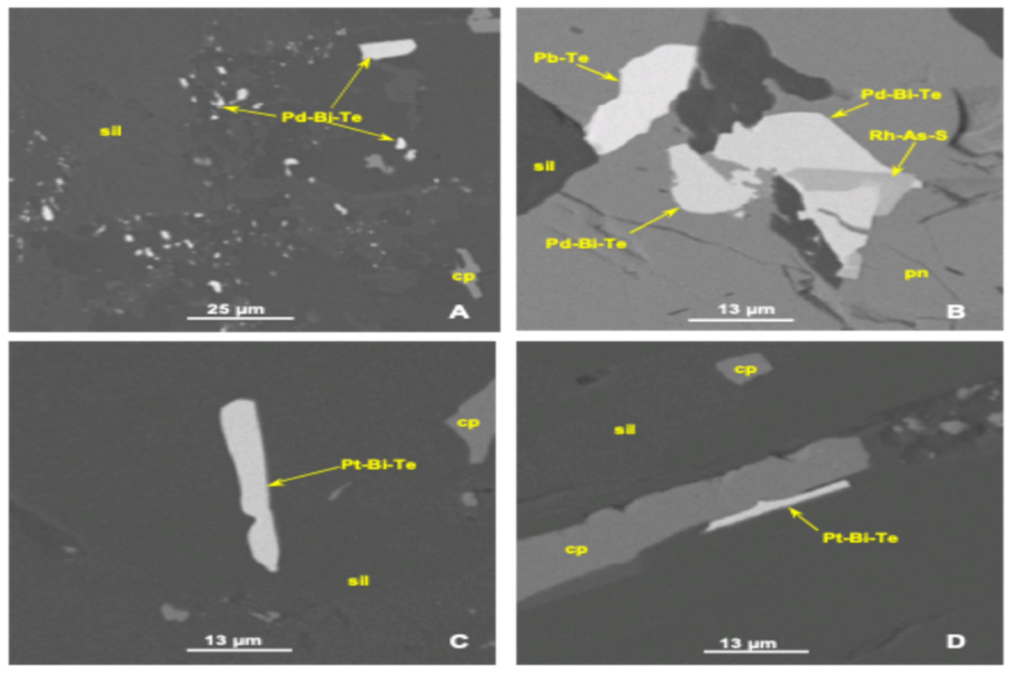 Minerals 15 00701 g003