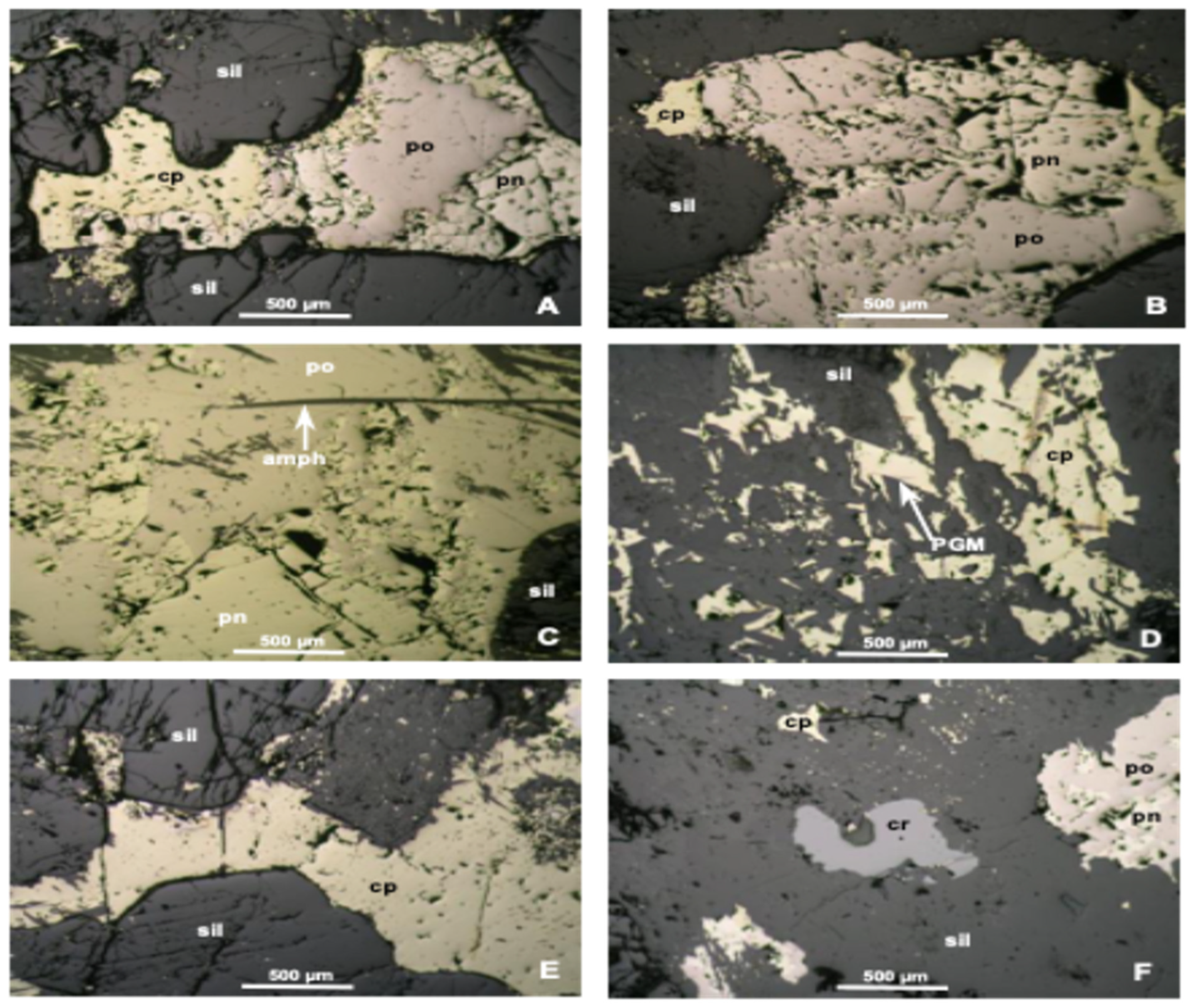 Minerals 15 00701 g004
