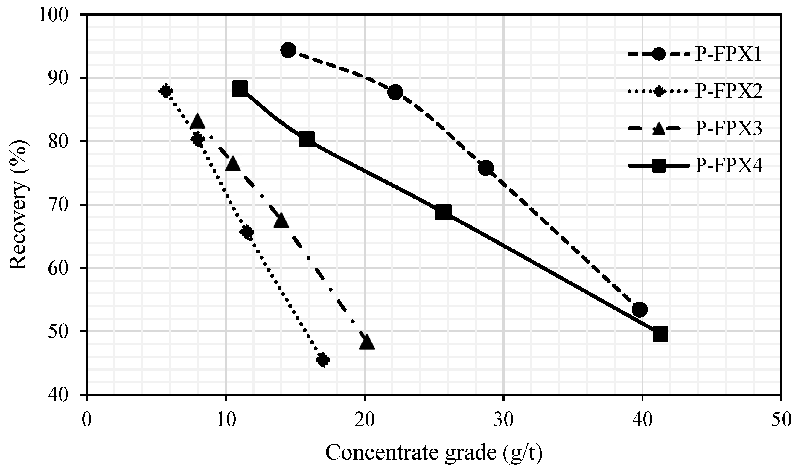 Minerals 15 00701 g006
