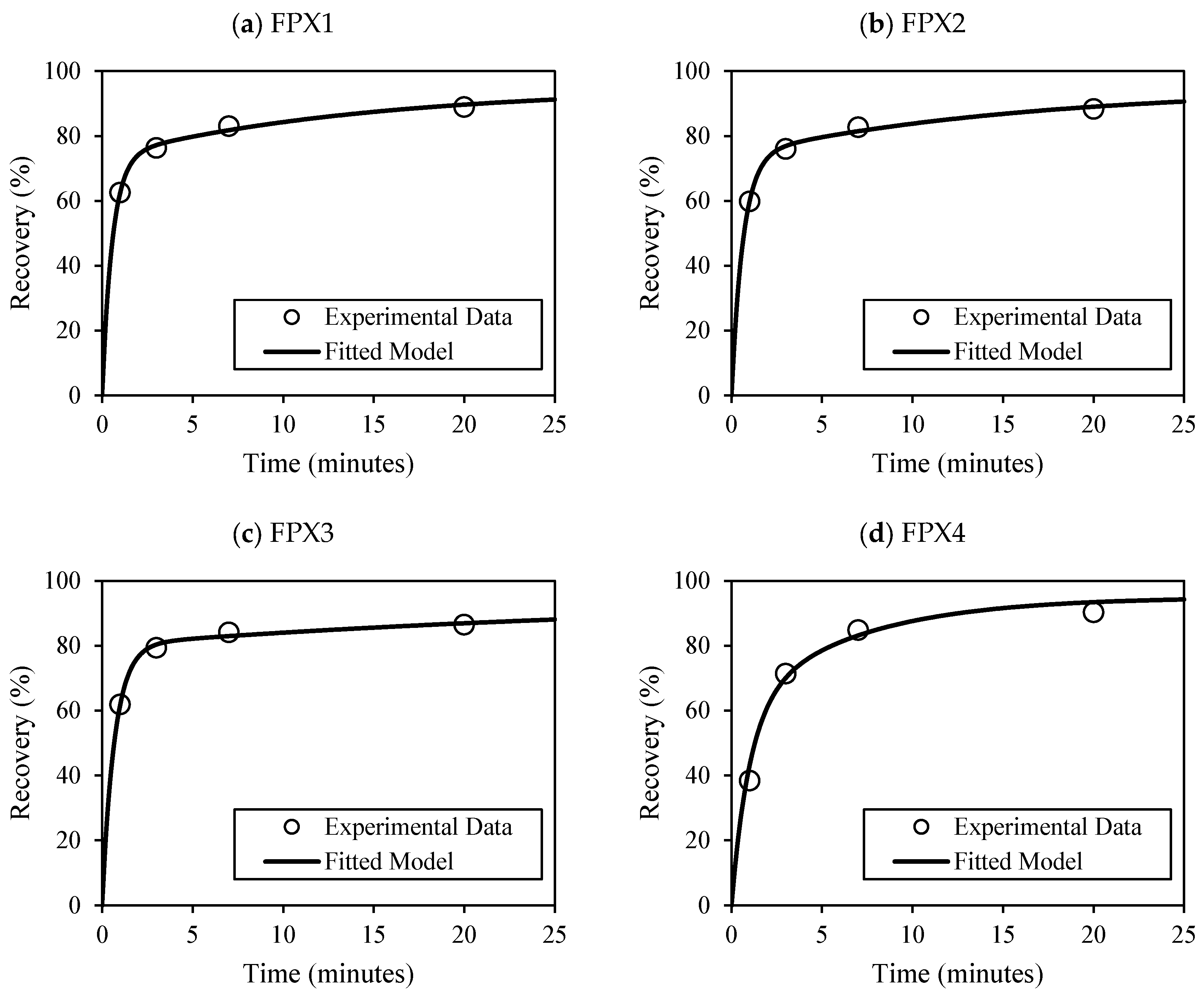 Minerals 15 00701 g010