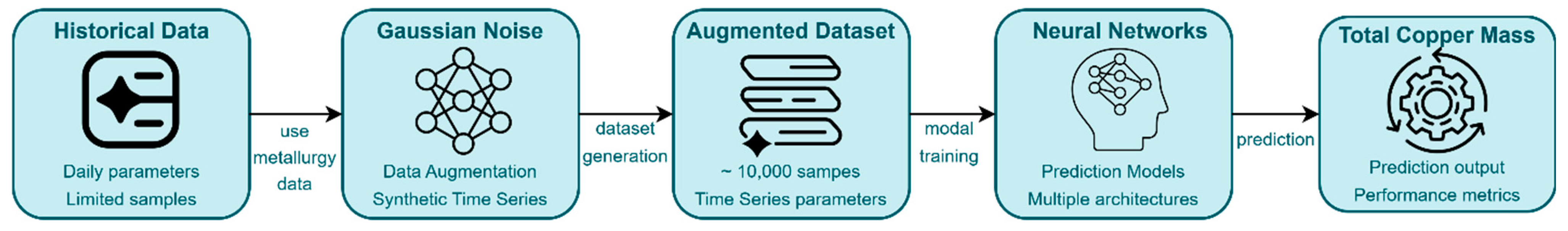 Minerals 15 00702 g001