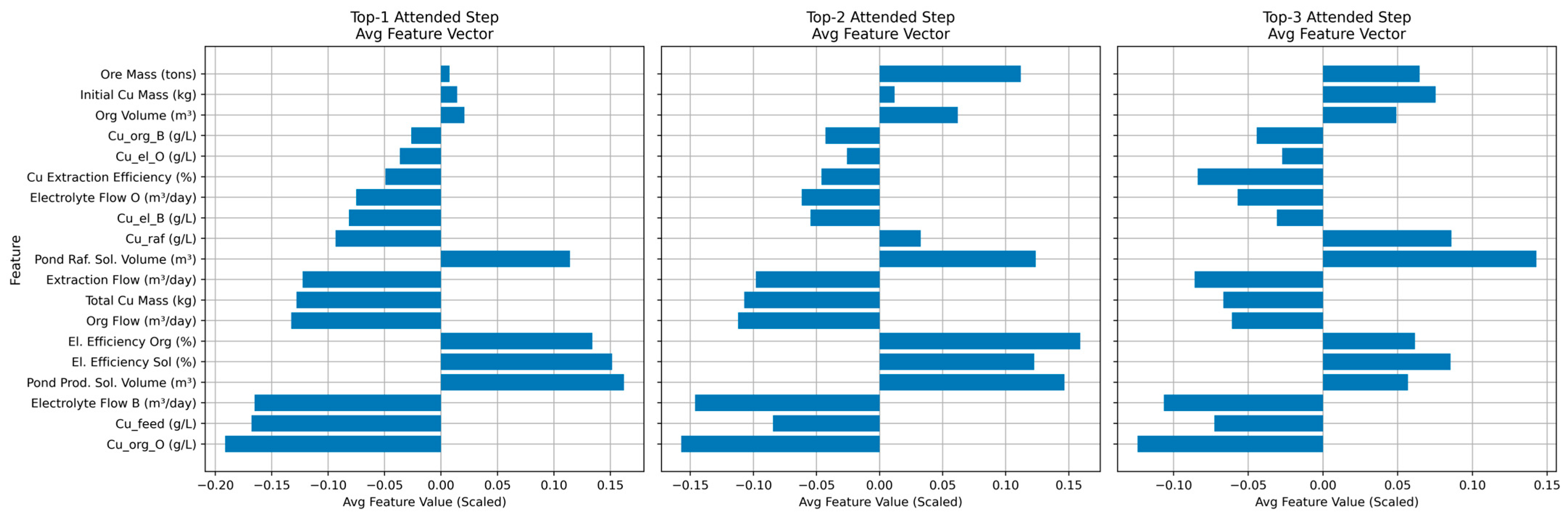 Minerals 15 00702 g005