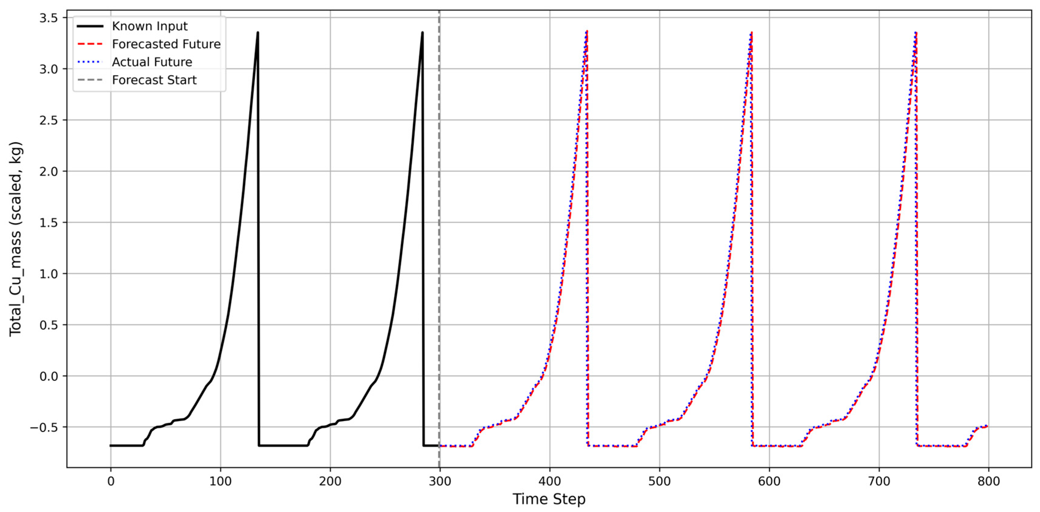 Minerals 15 00702 g007