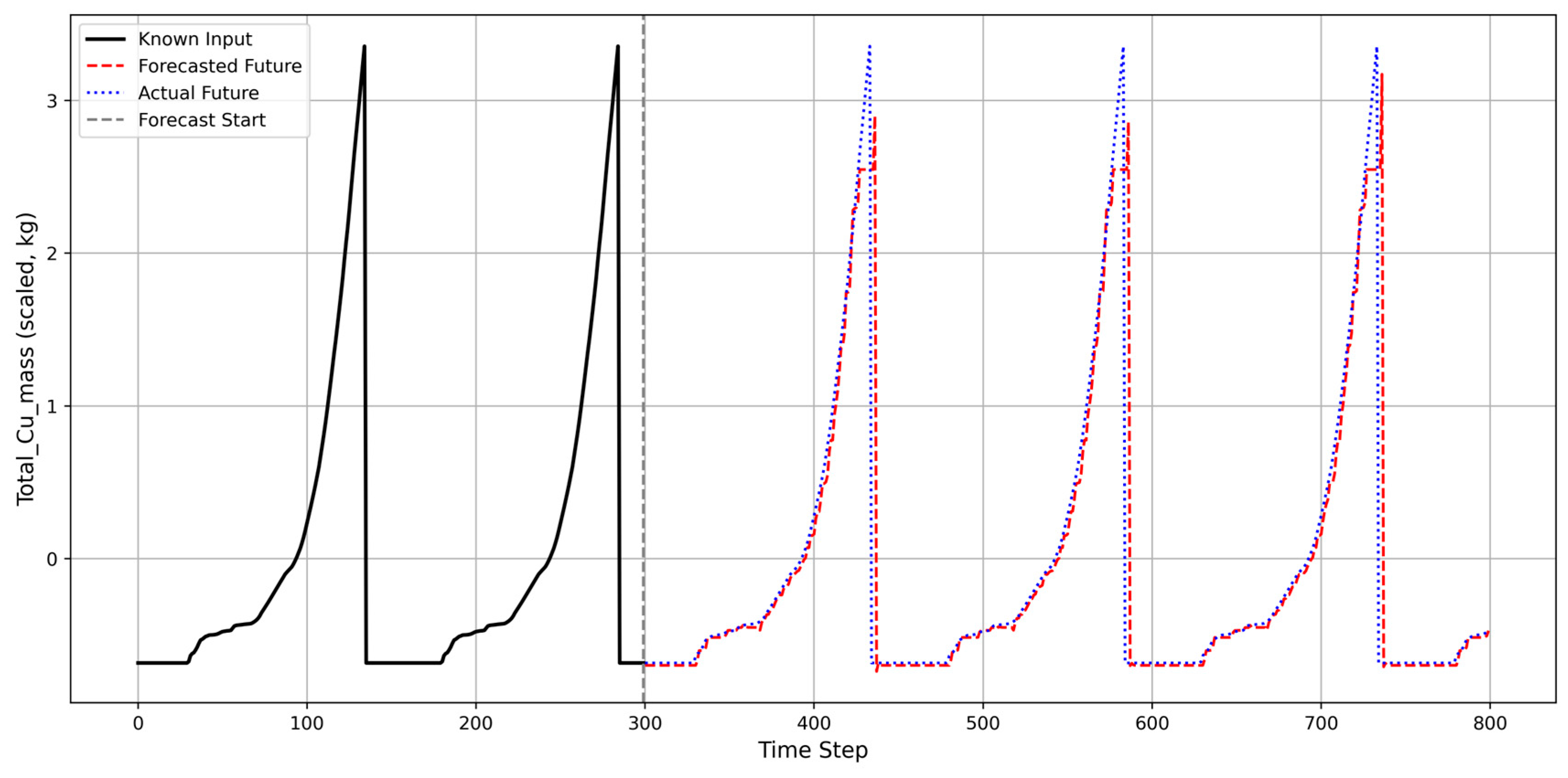 Minerals 15 00702 g008