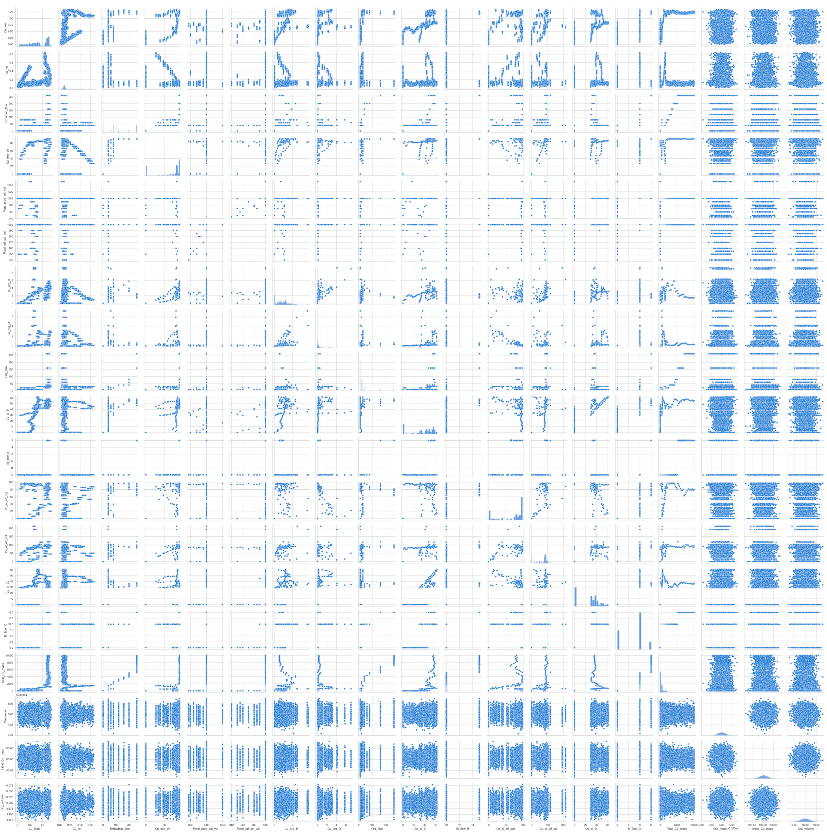 Minerals 15 00702 g0a1