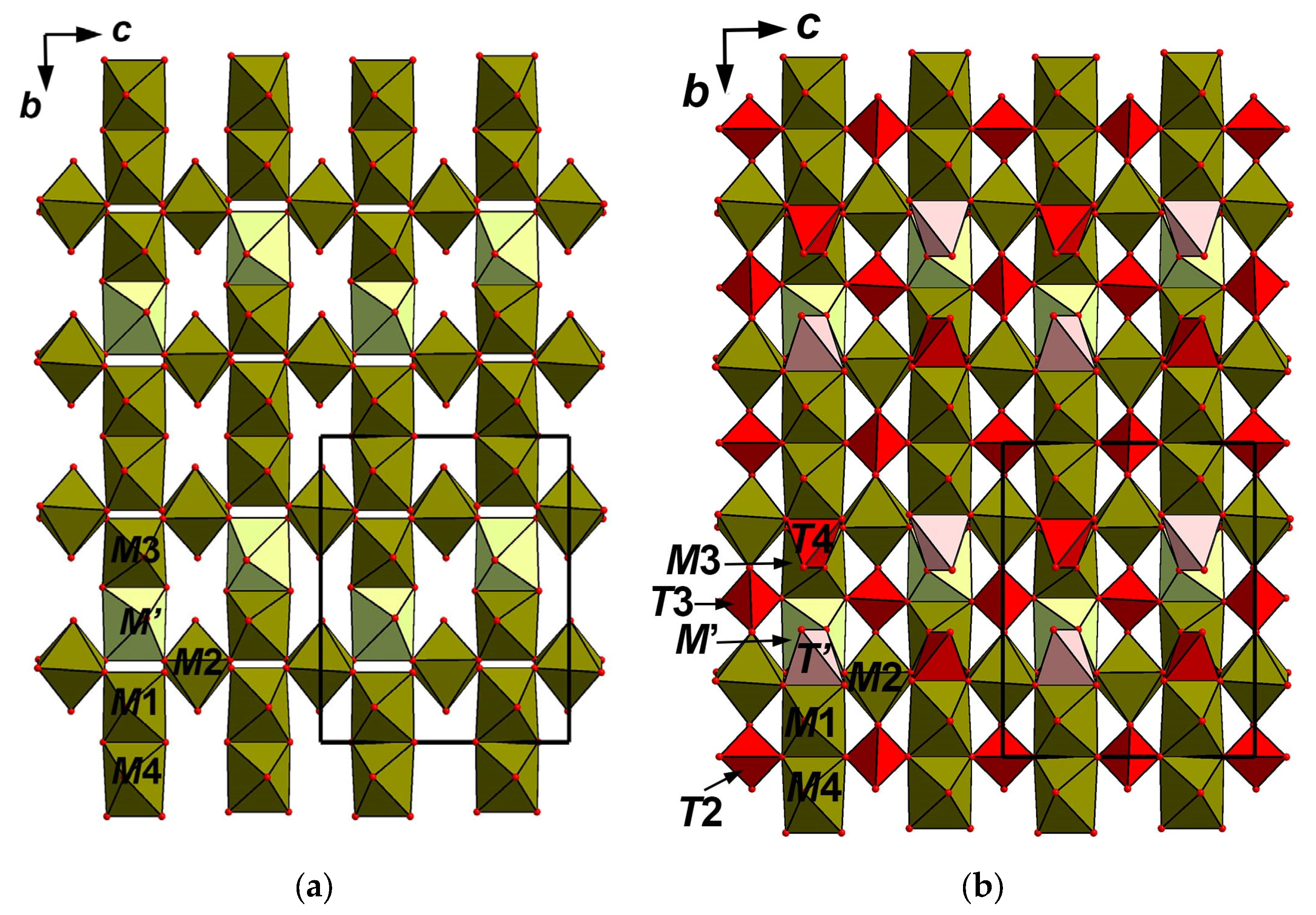 Minerals 15 00706 g005a