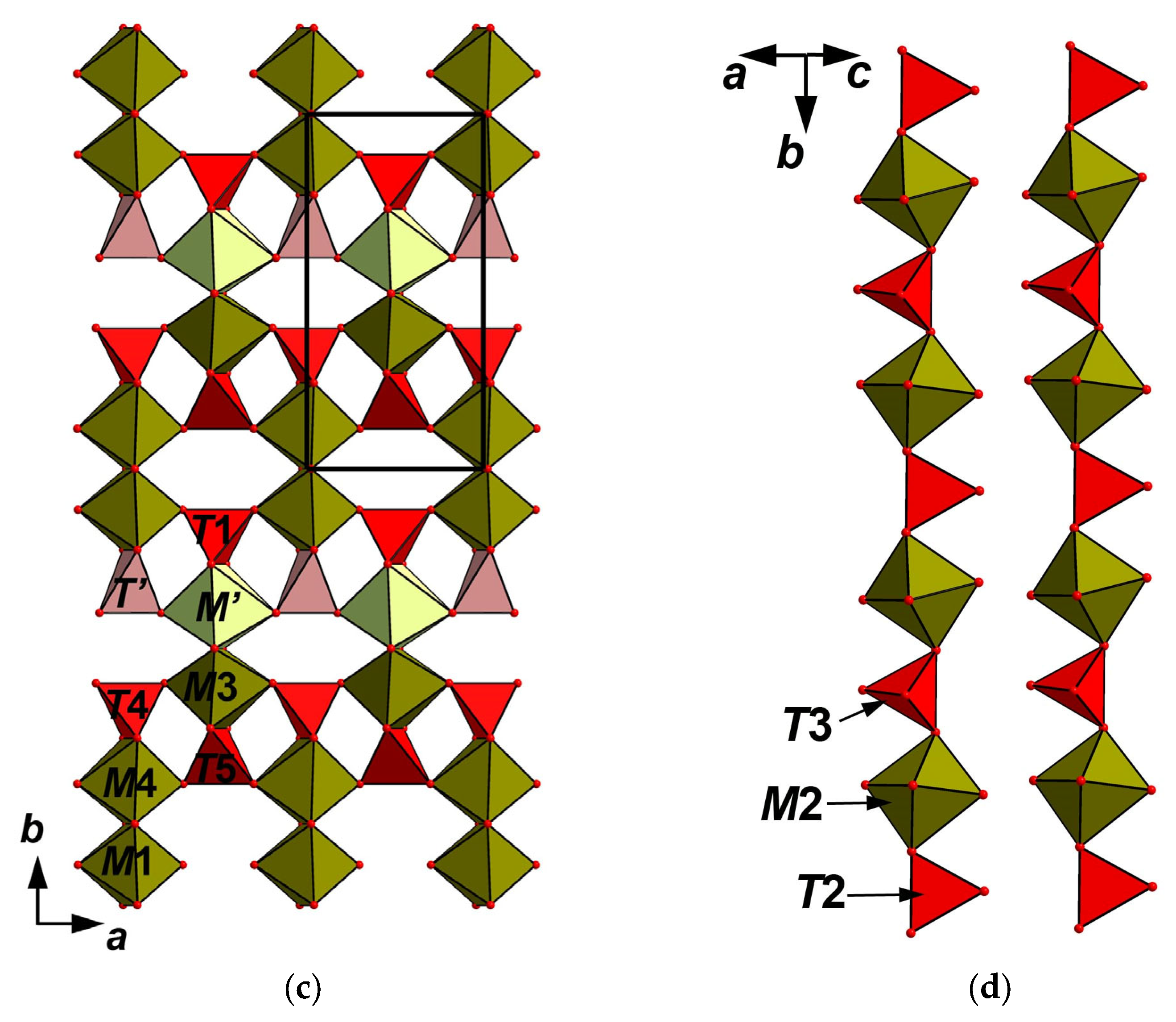 Minerals 15 00706 g005b