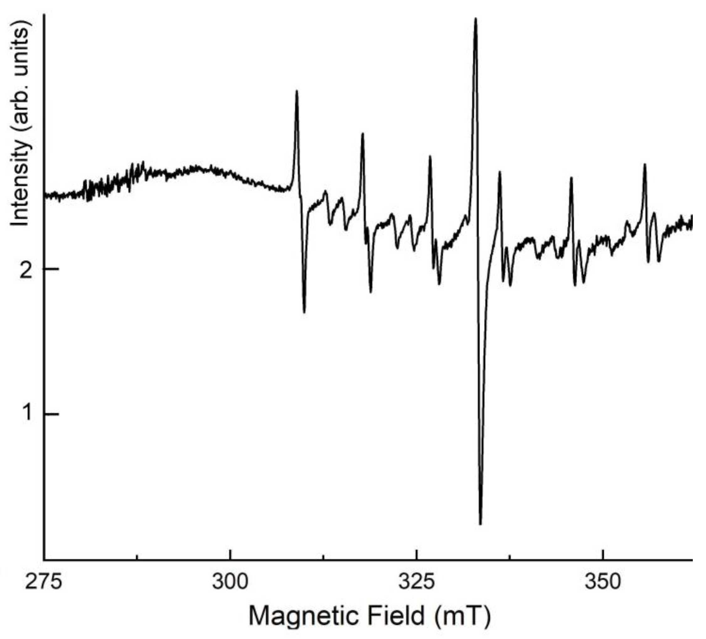Minerals 15 00709 g008