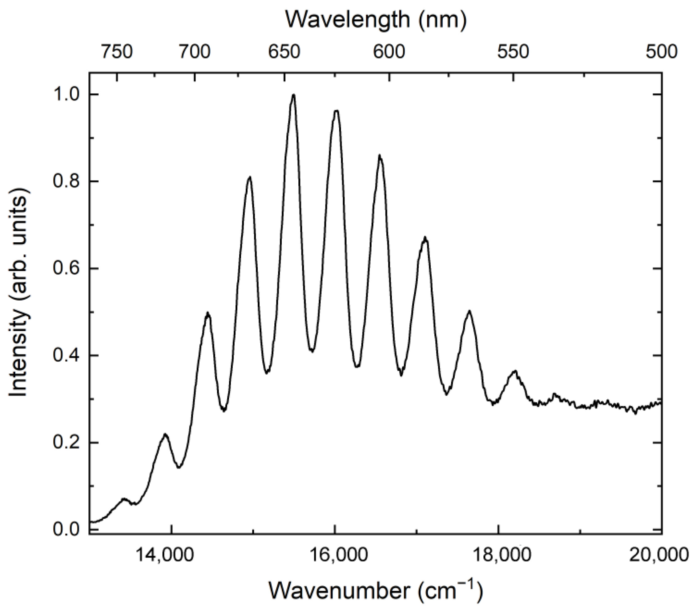 Minerals 15 00709 g009
