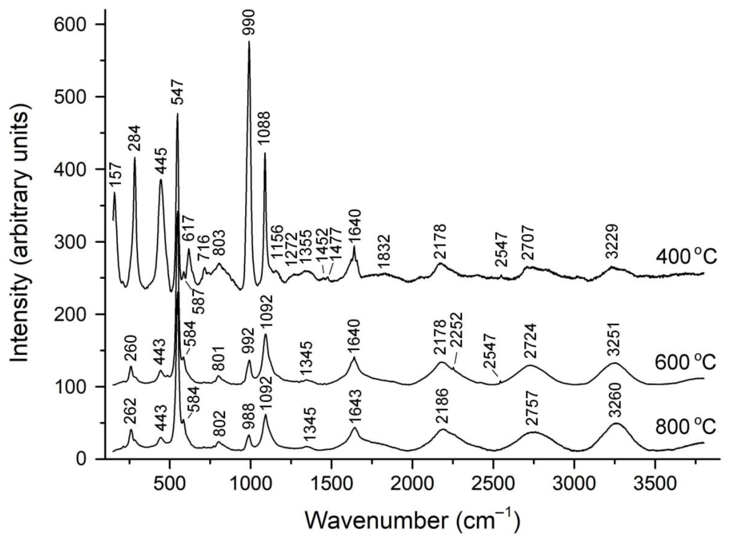 Minerals 15 00709 g012