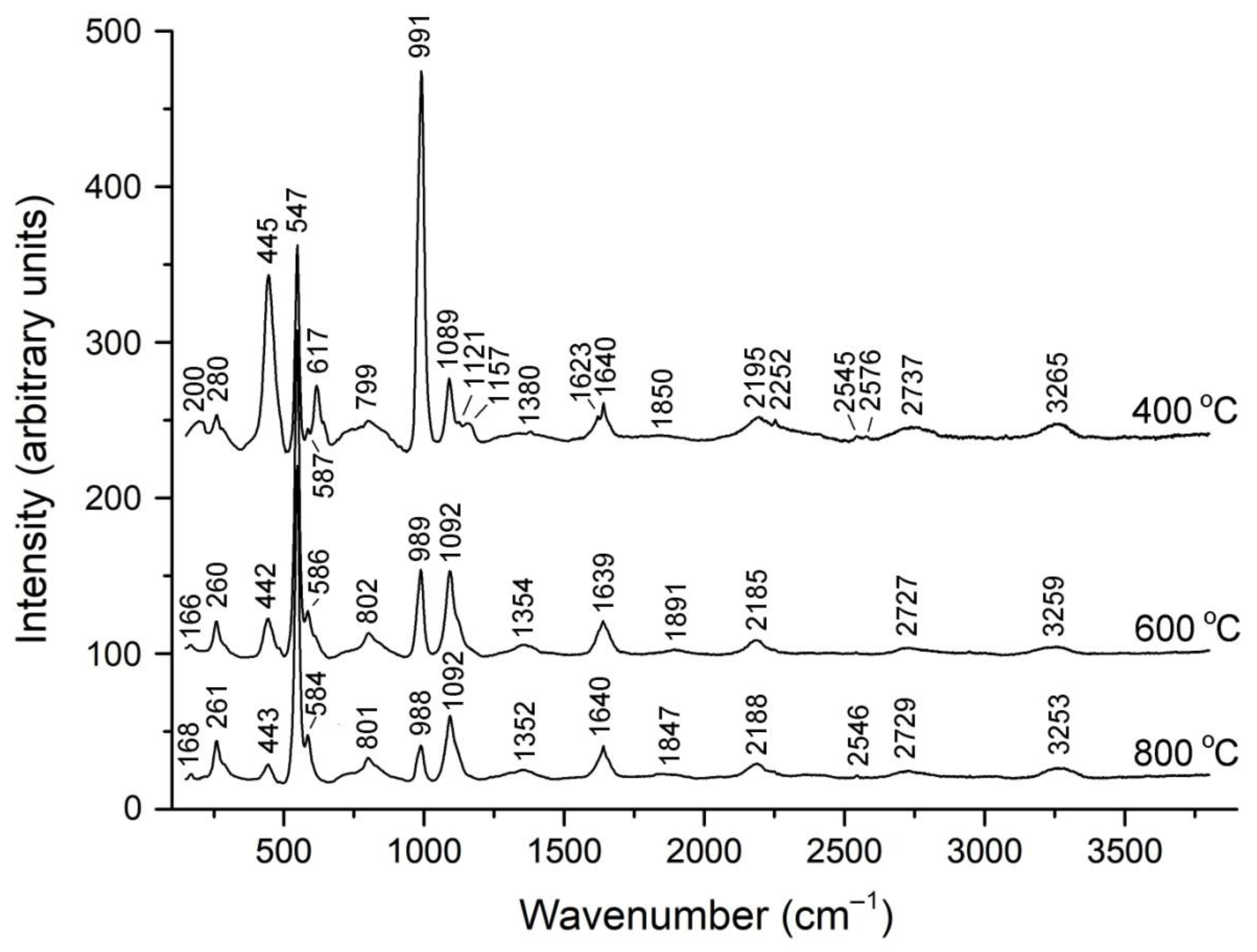 Minerals 15 00709 g013