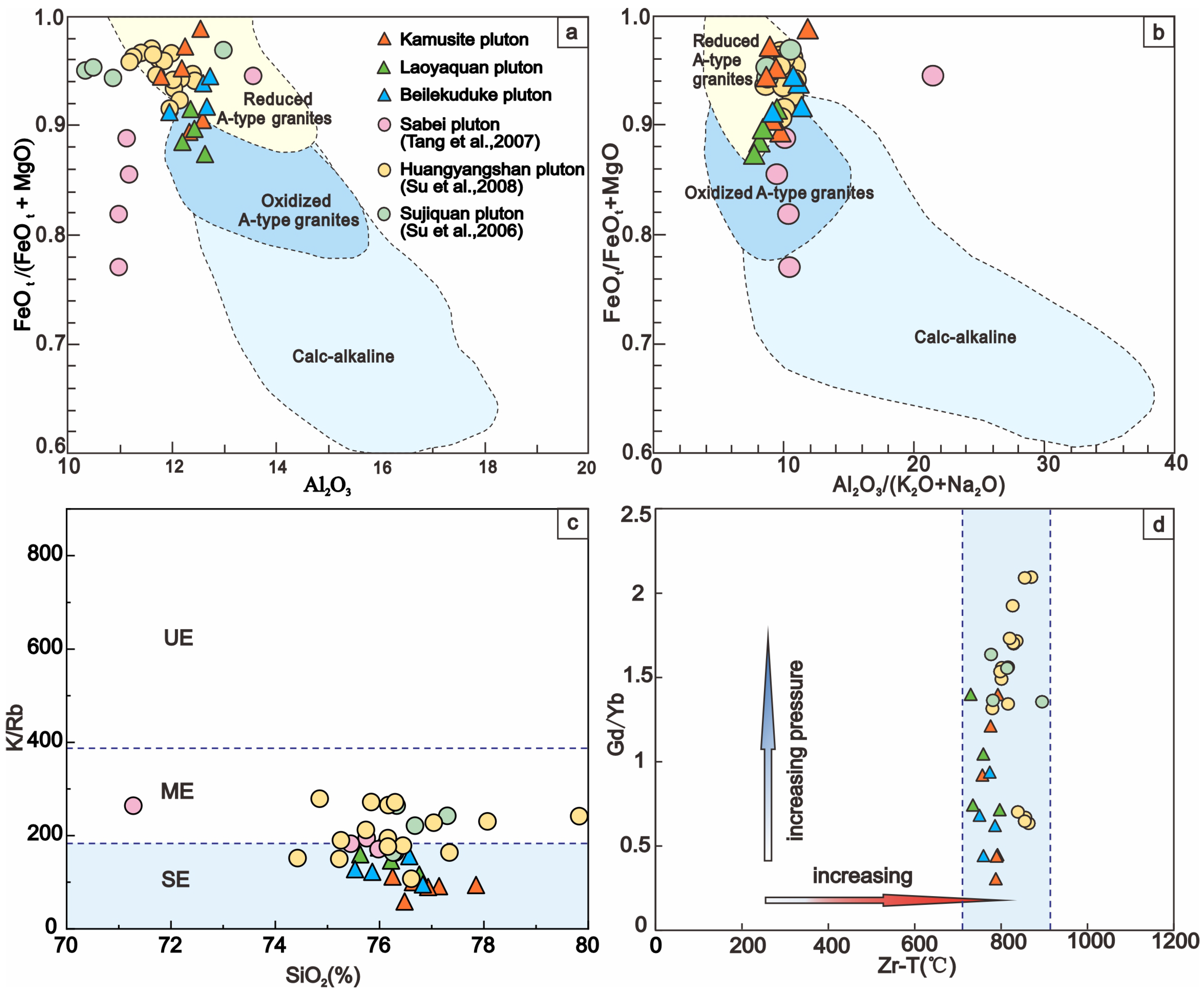 Minerals 15 00710 g009