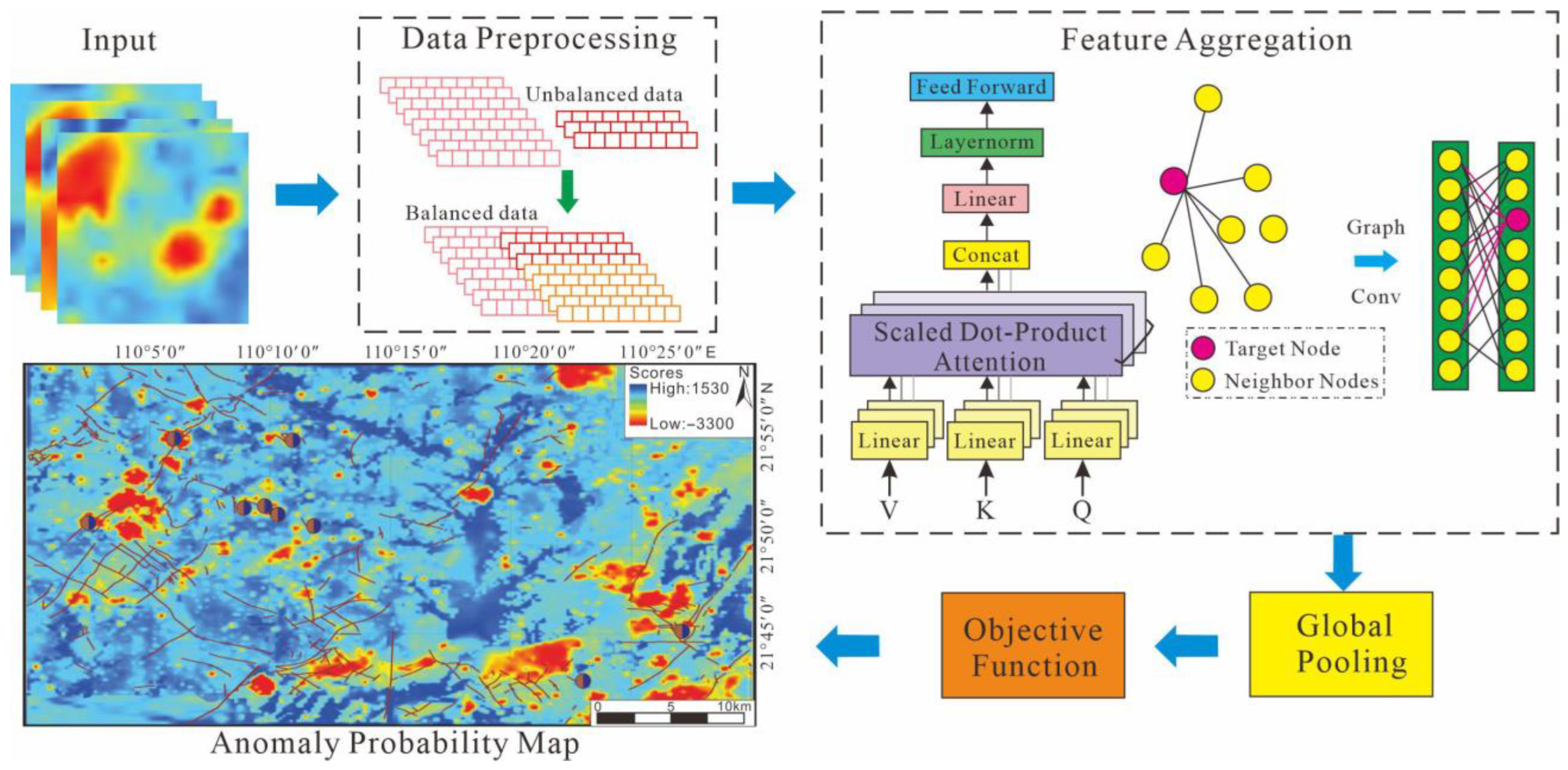 Minerals 15 00711 g003