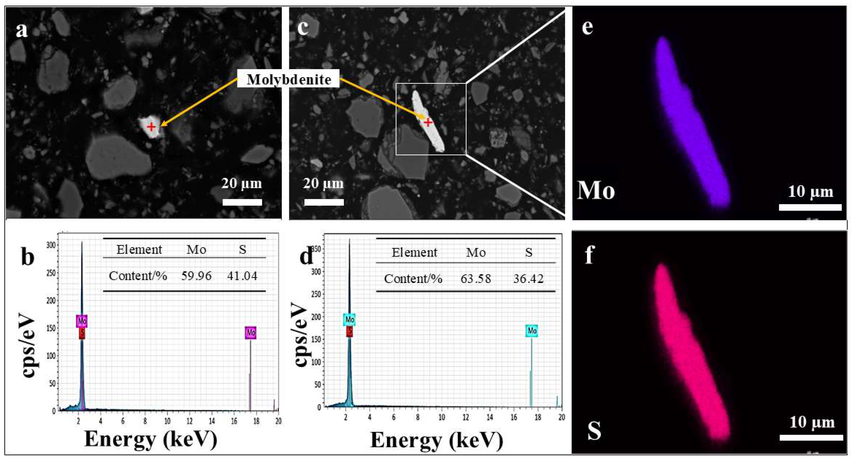 Minerals 15 00712 g003