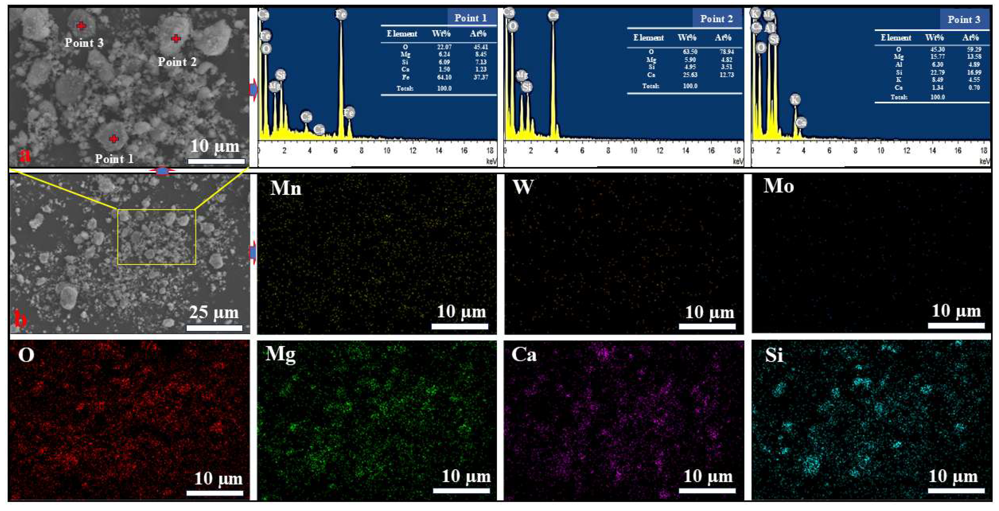Minerals 15 00712 g007