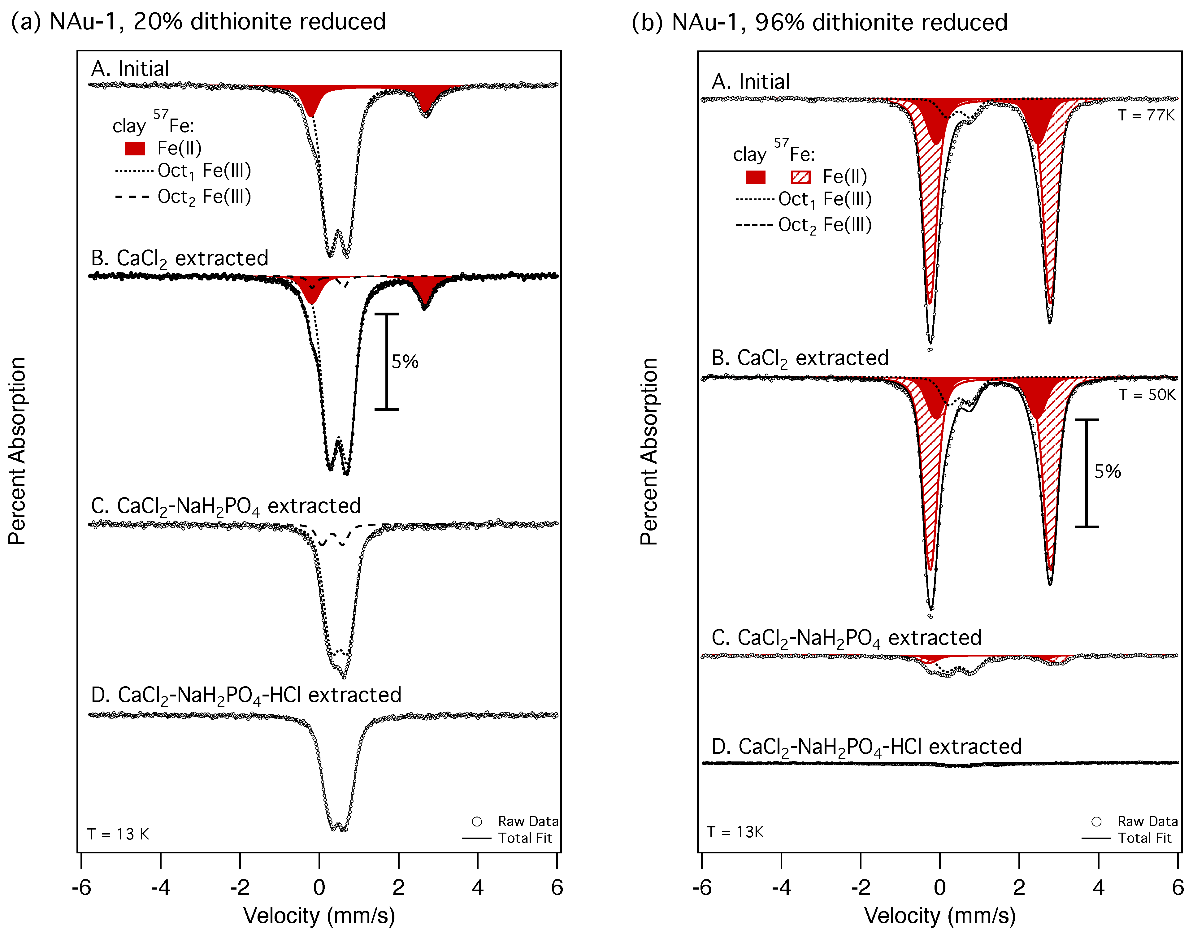 Minerals 15 00713 g003