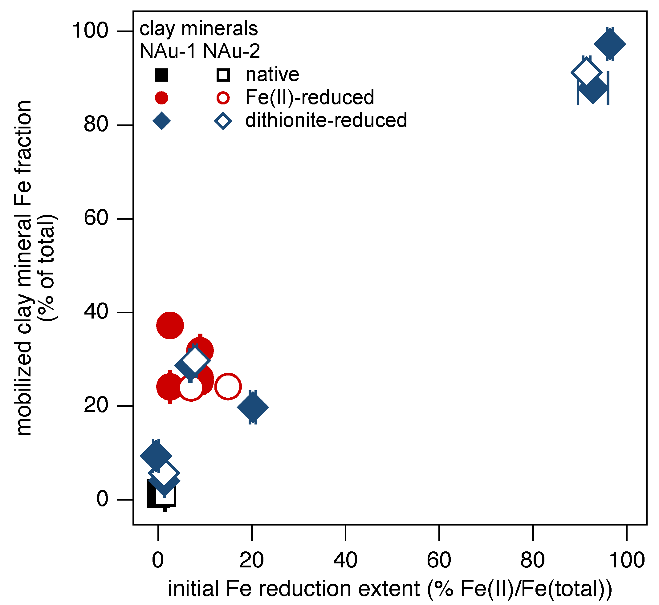 Minerals 15 00713 g004