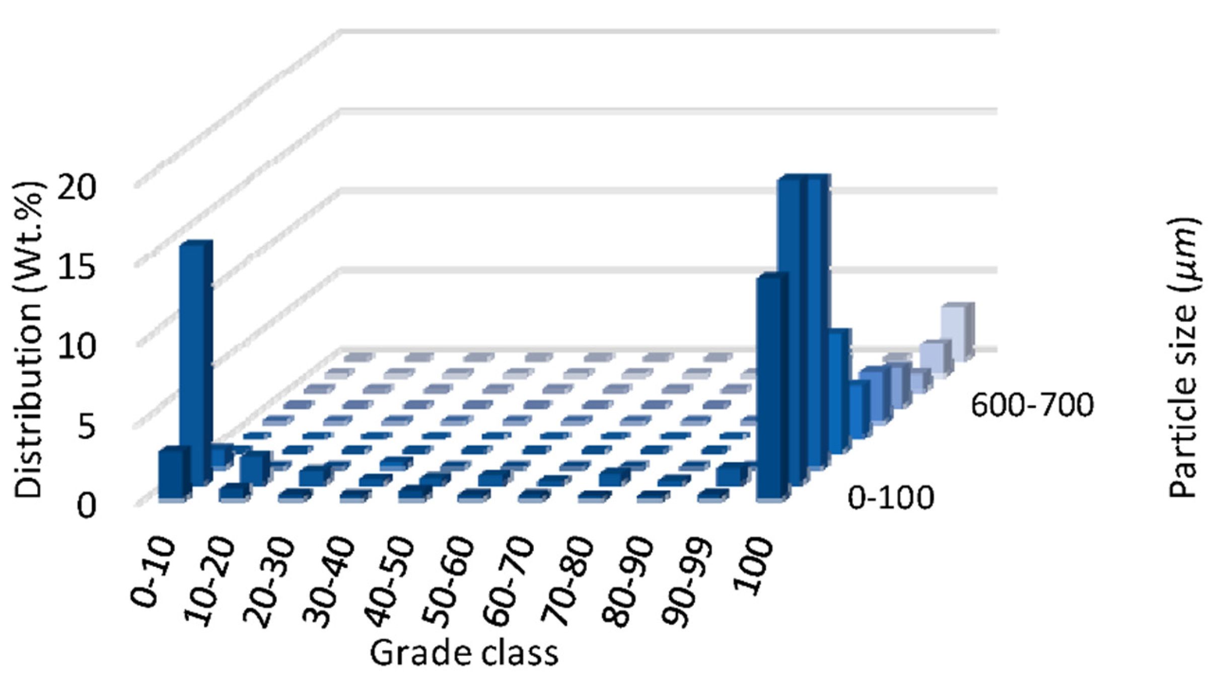 Minerals 15 00714 g003