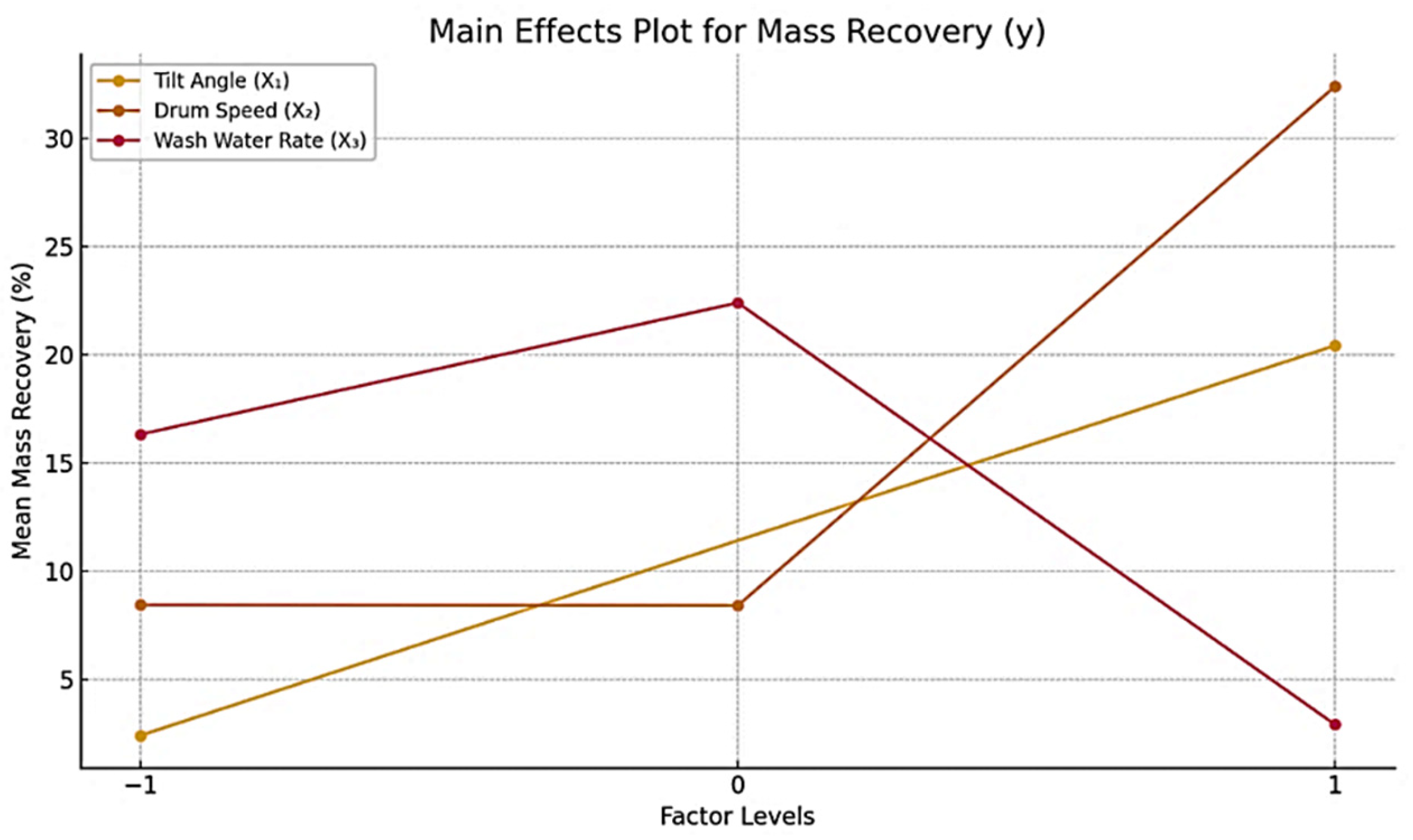 Minerals 15 00714 g006
