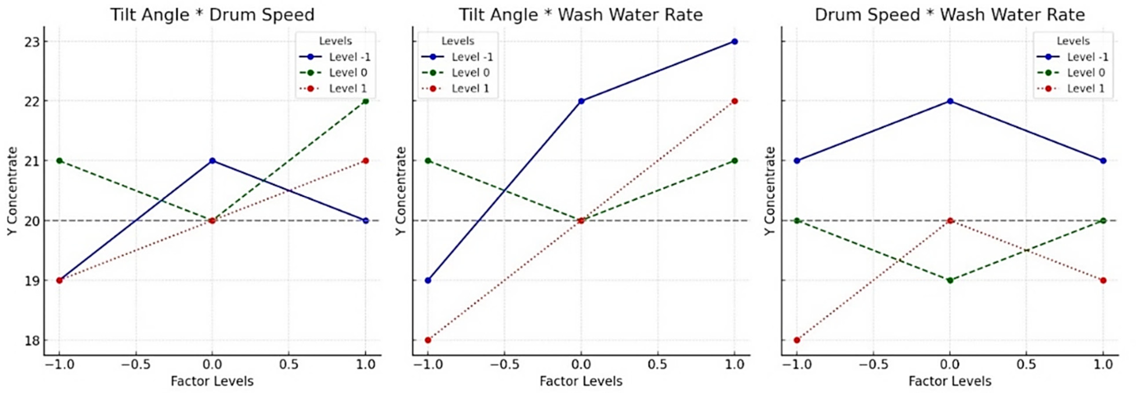 Minerals 15 00714 g007