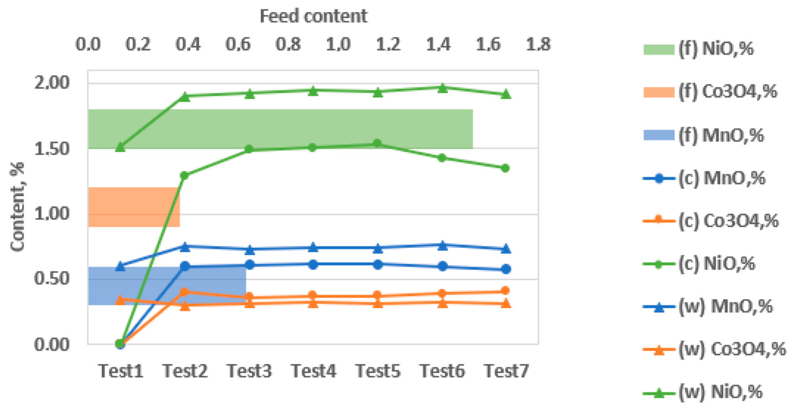 Minerals 15 00714 g008