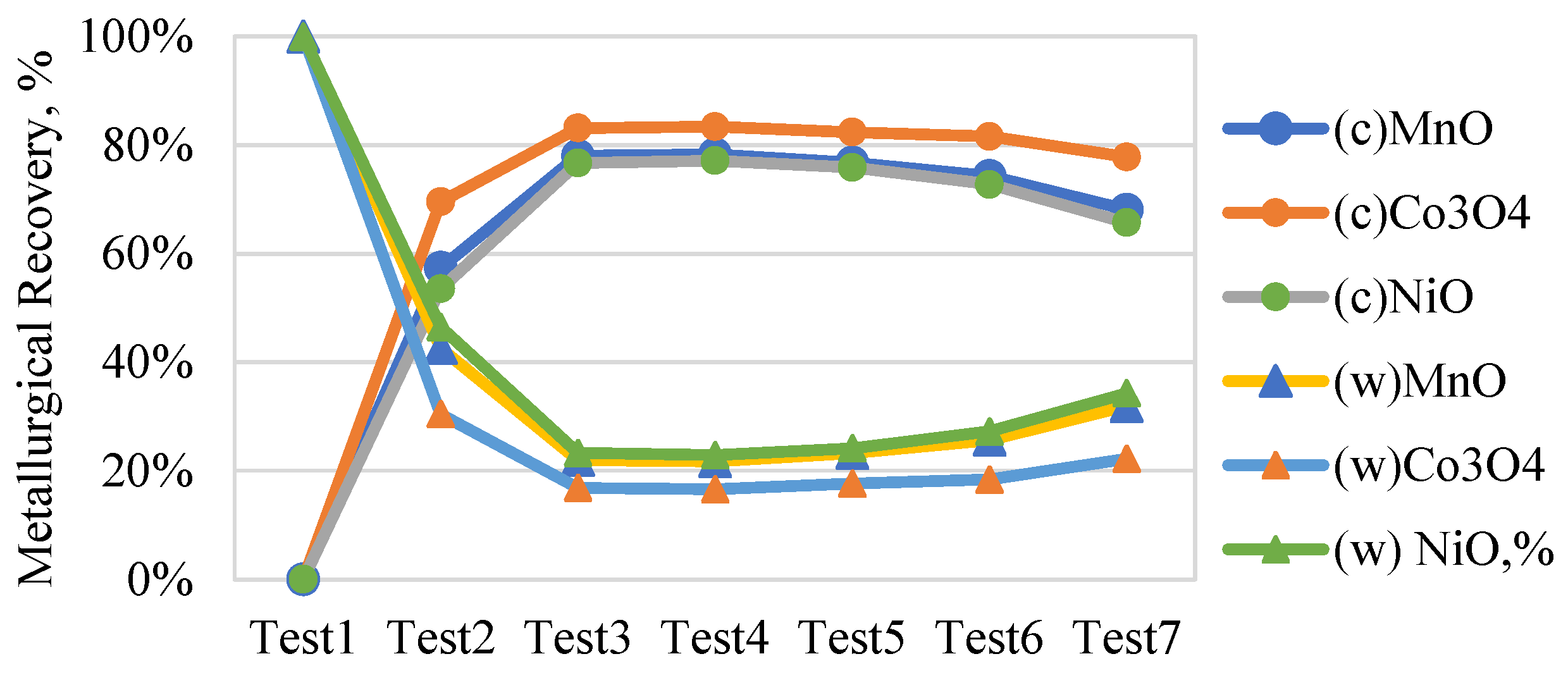 Minerals 15 00714 g011
