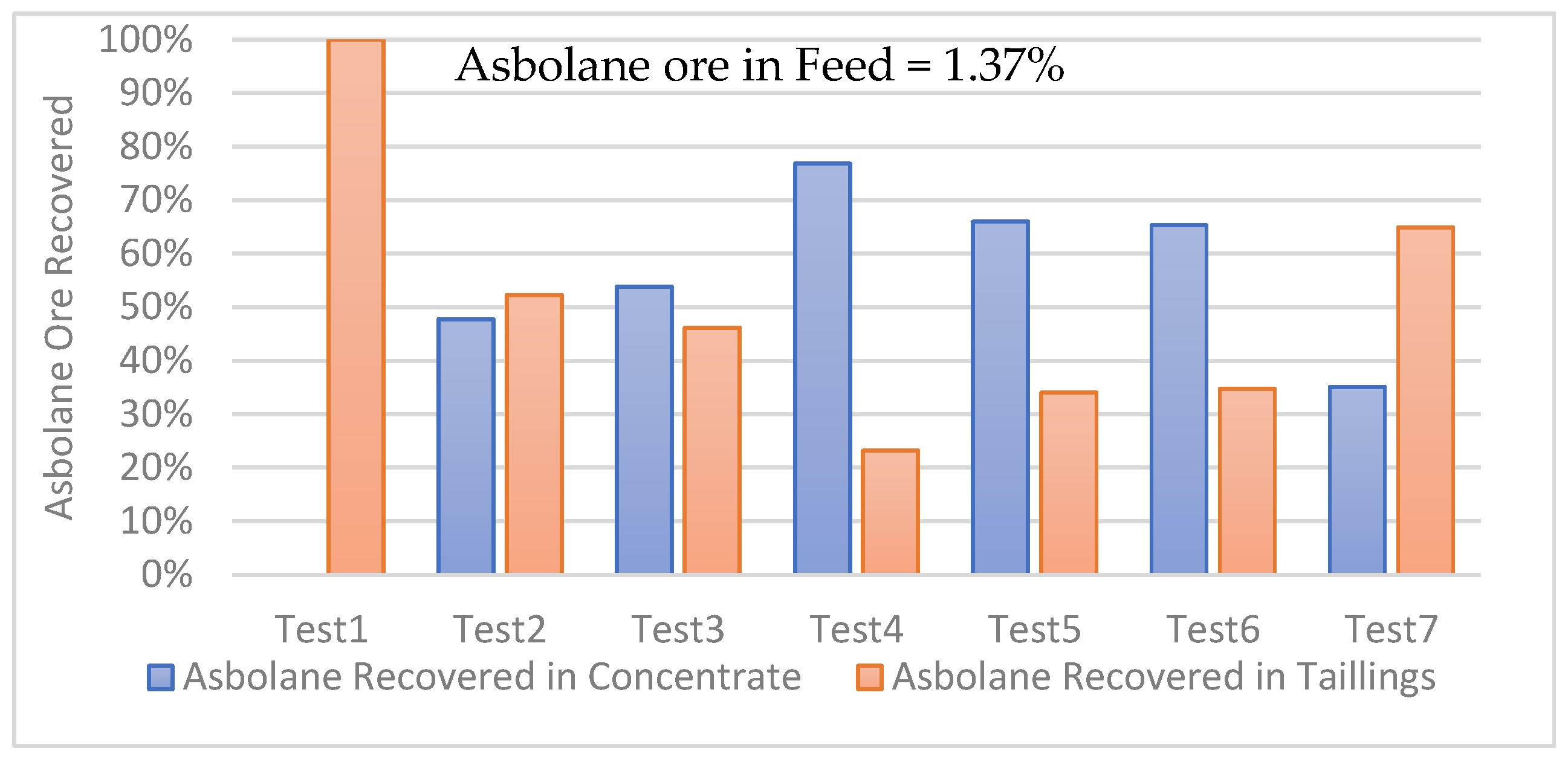 Minerals 15 00714 g012