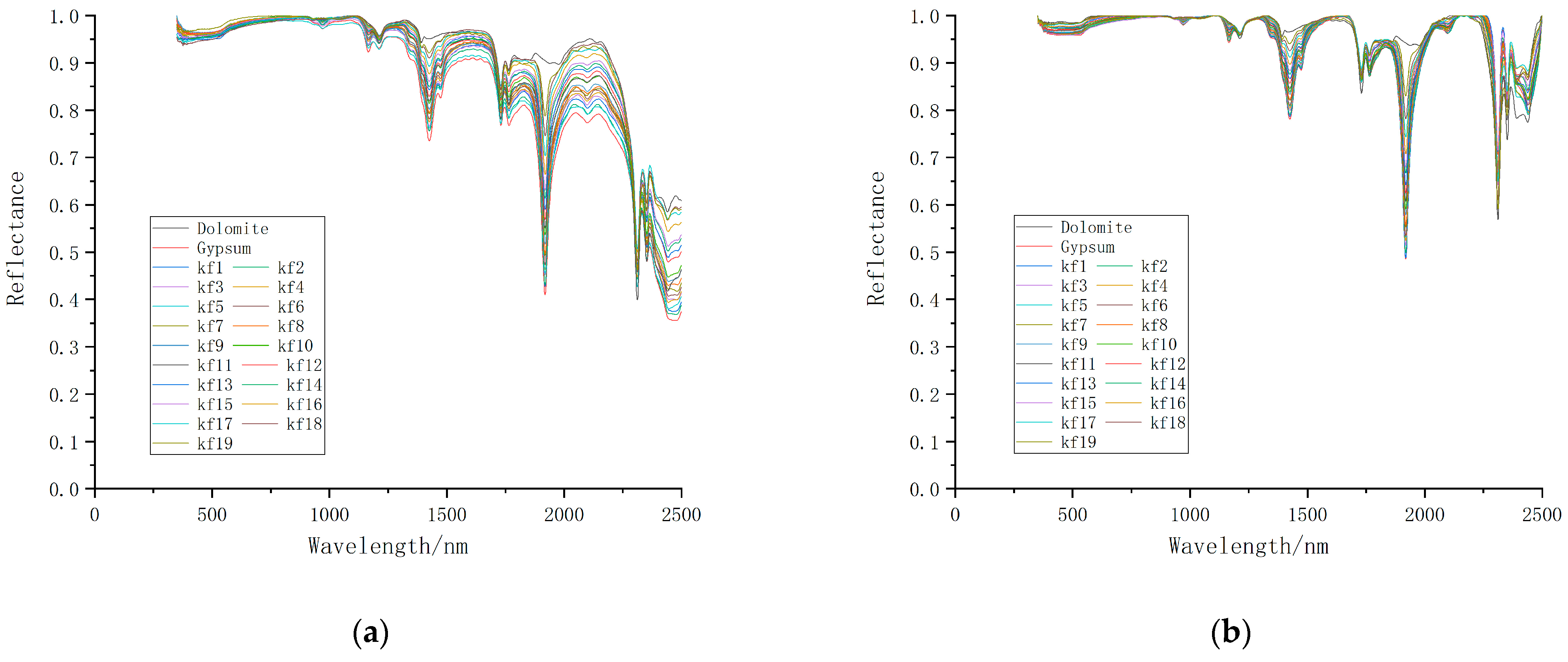 Minerals 15 00715 g004
