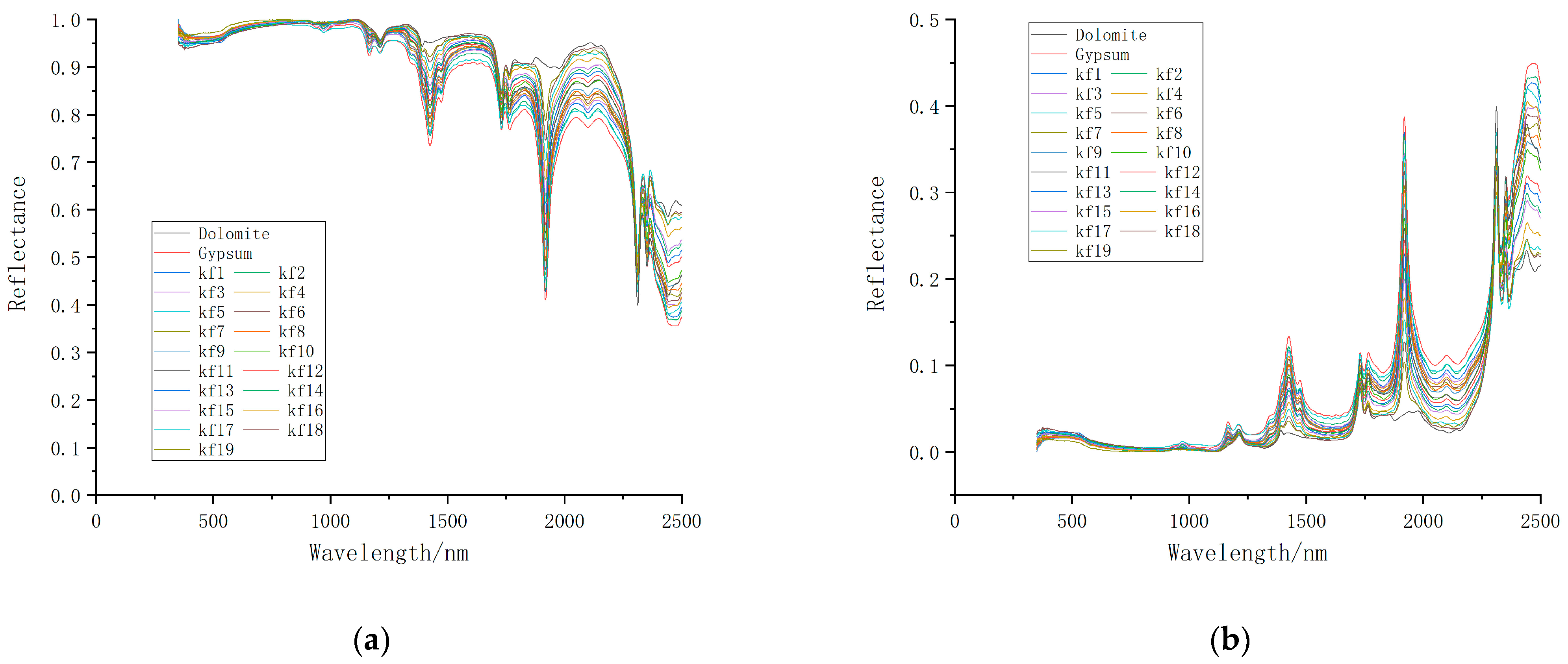Minerals 15 00715 g005