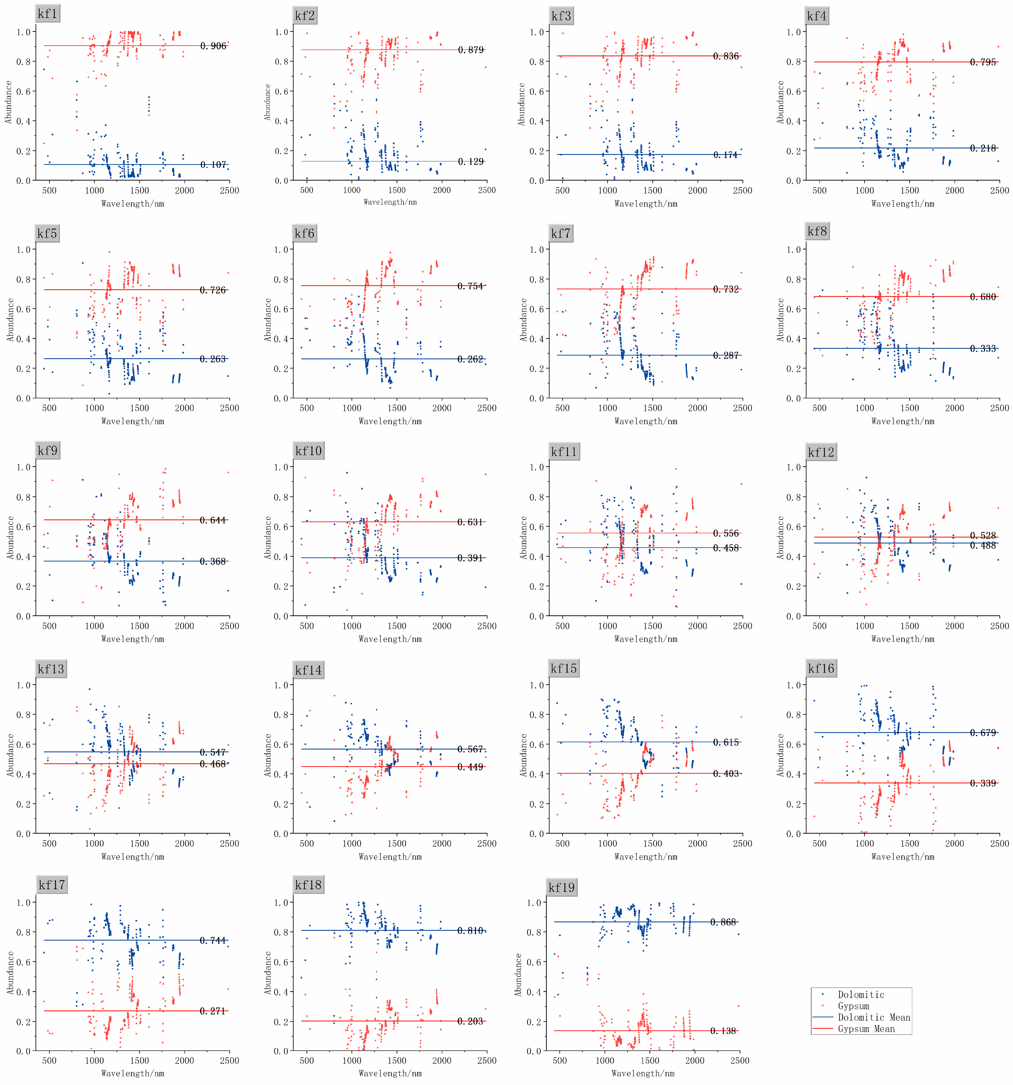 Minerals 15 00715 g008