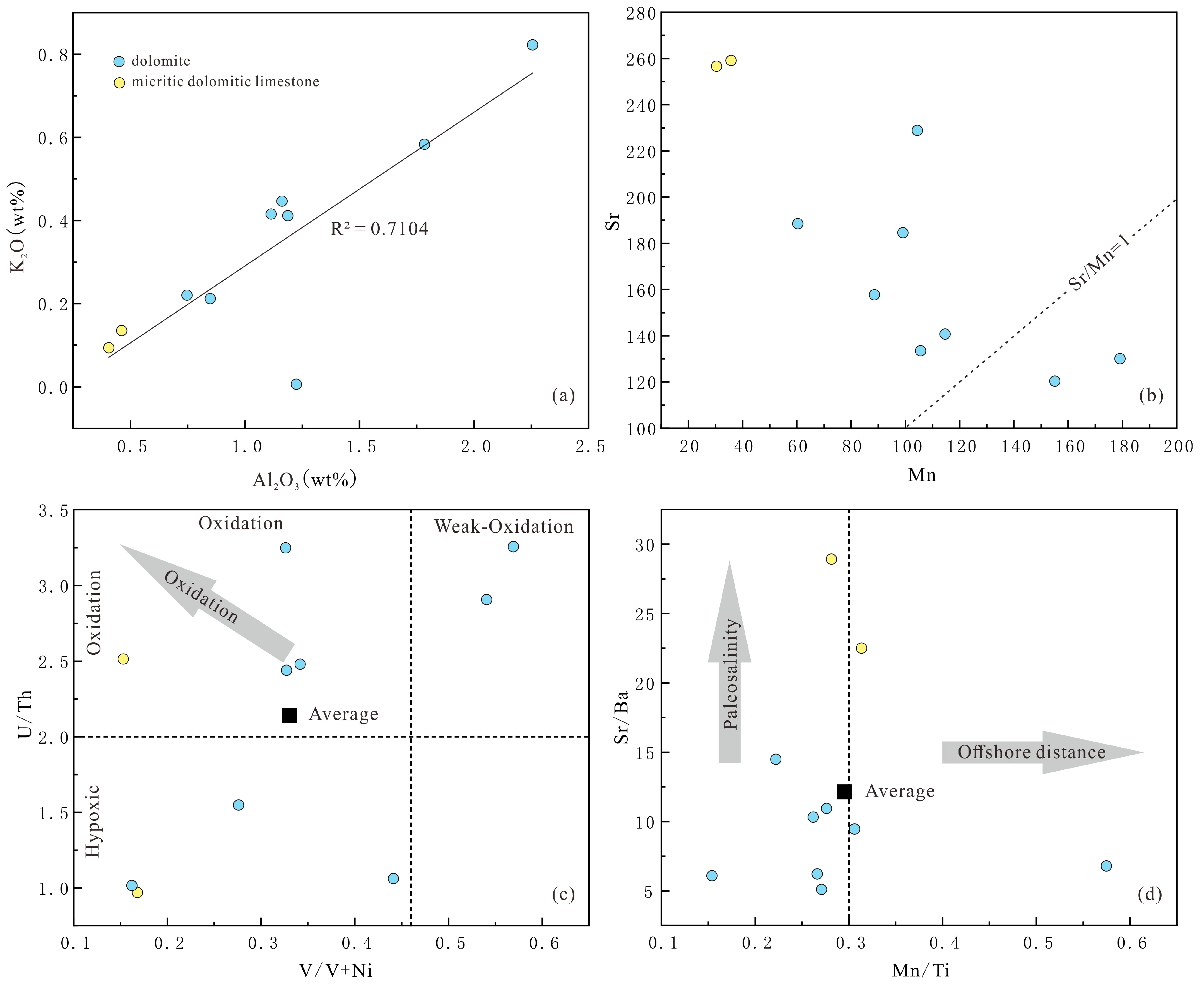 Minerals 15 00717 g005