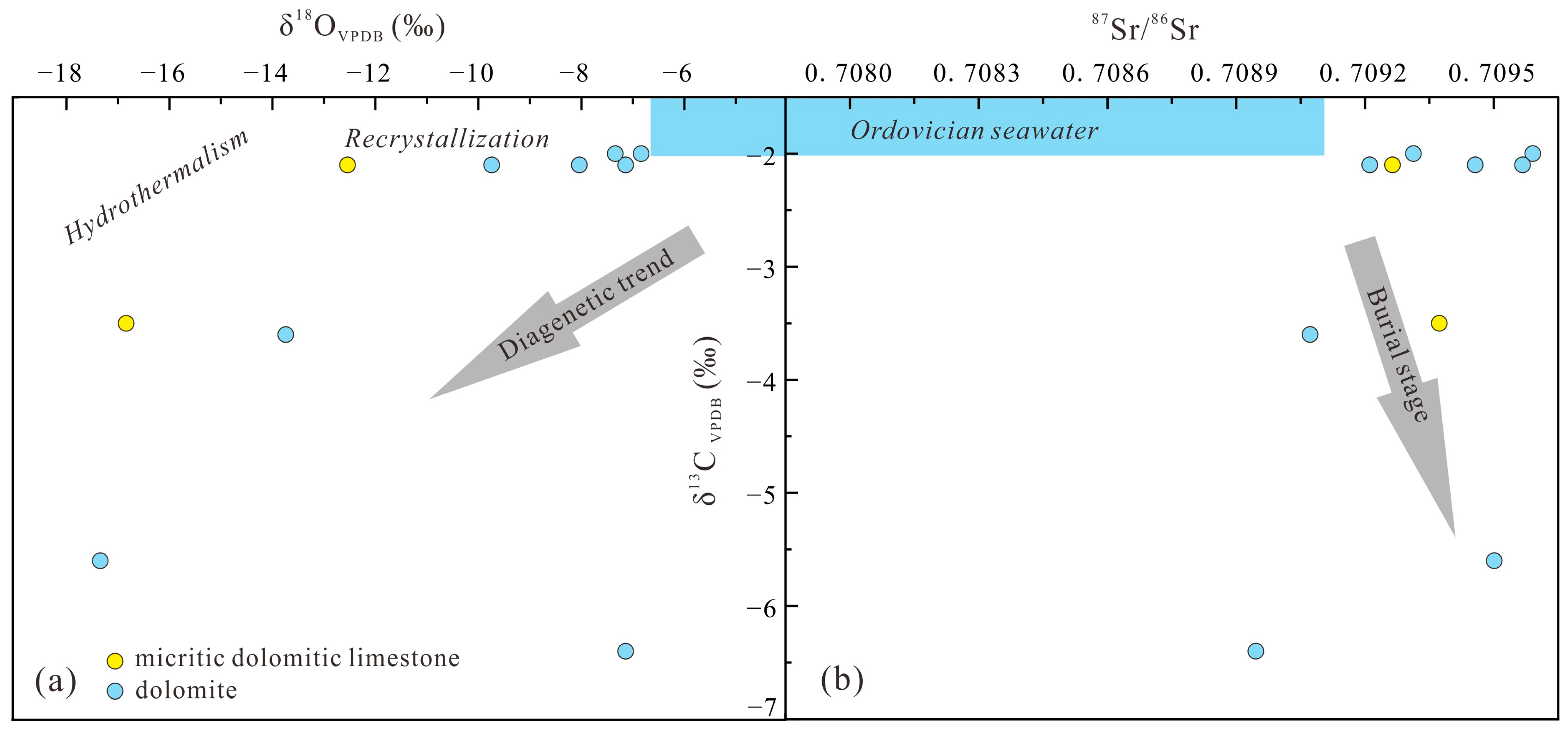 Minerals 15 00717 g007