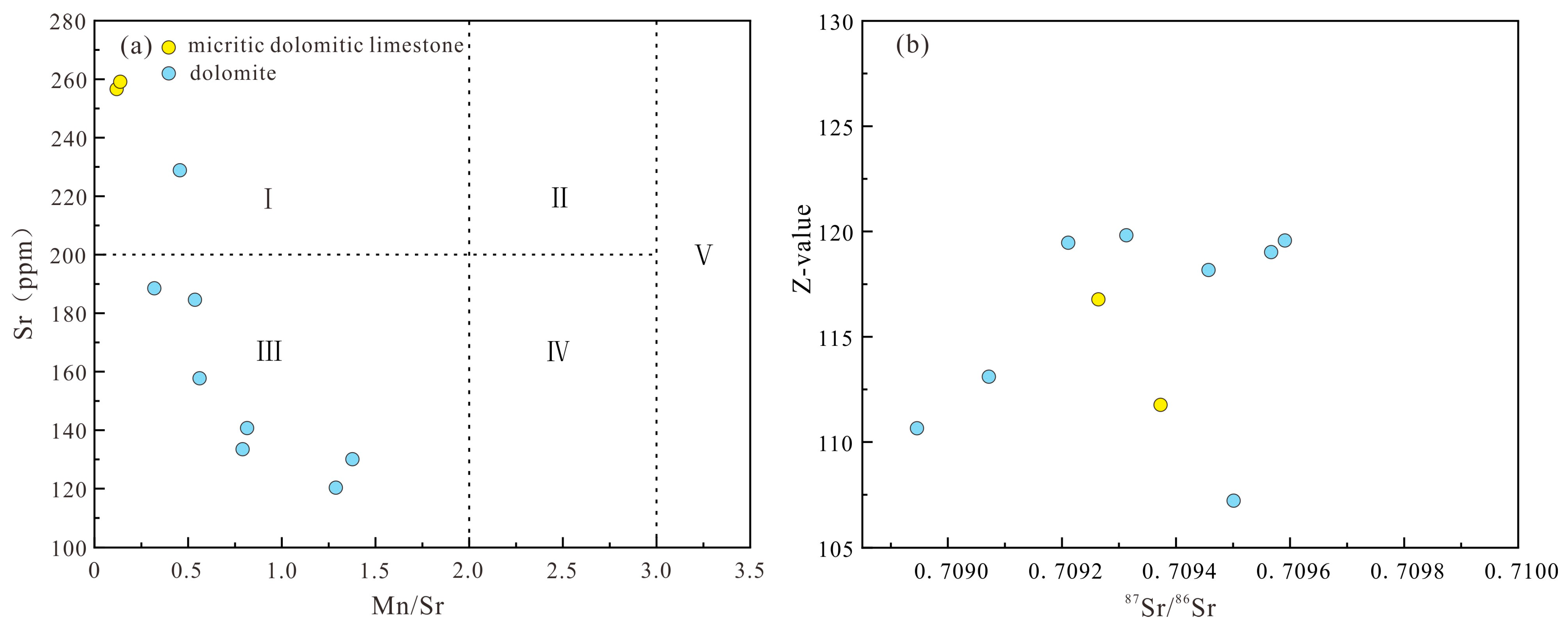 Minerals 15 00717 g008