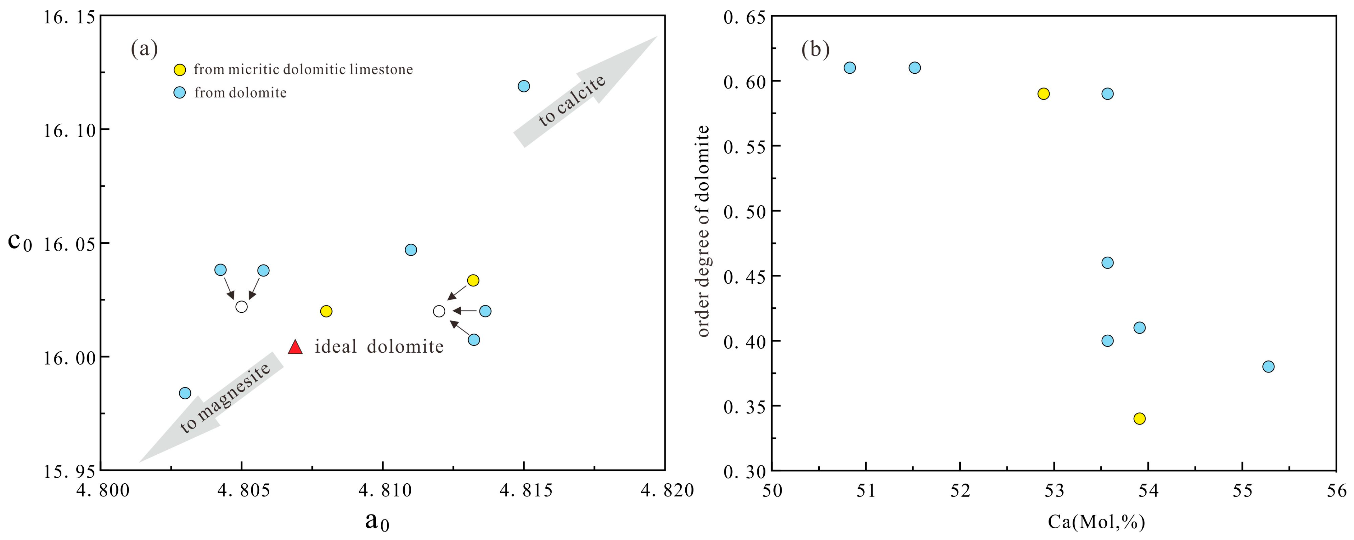 Minerals 15 00717 g009