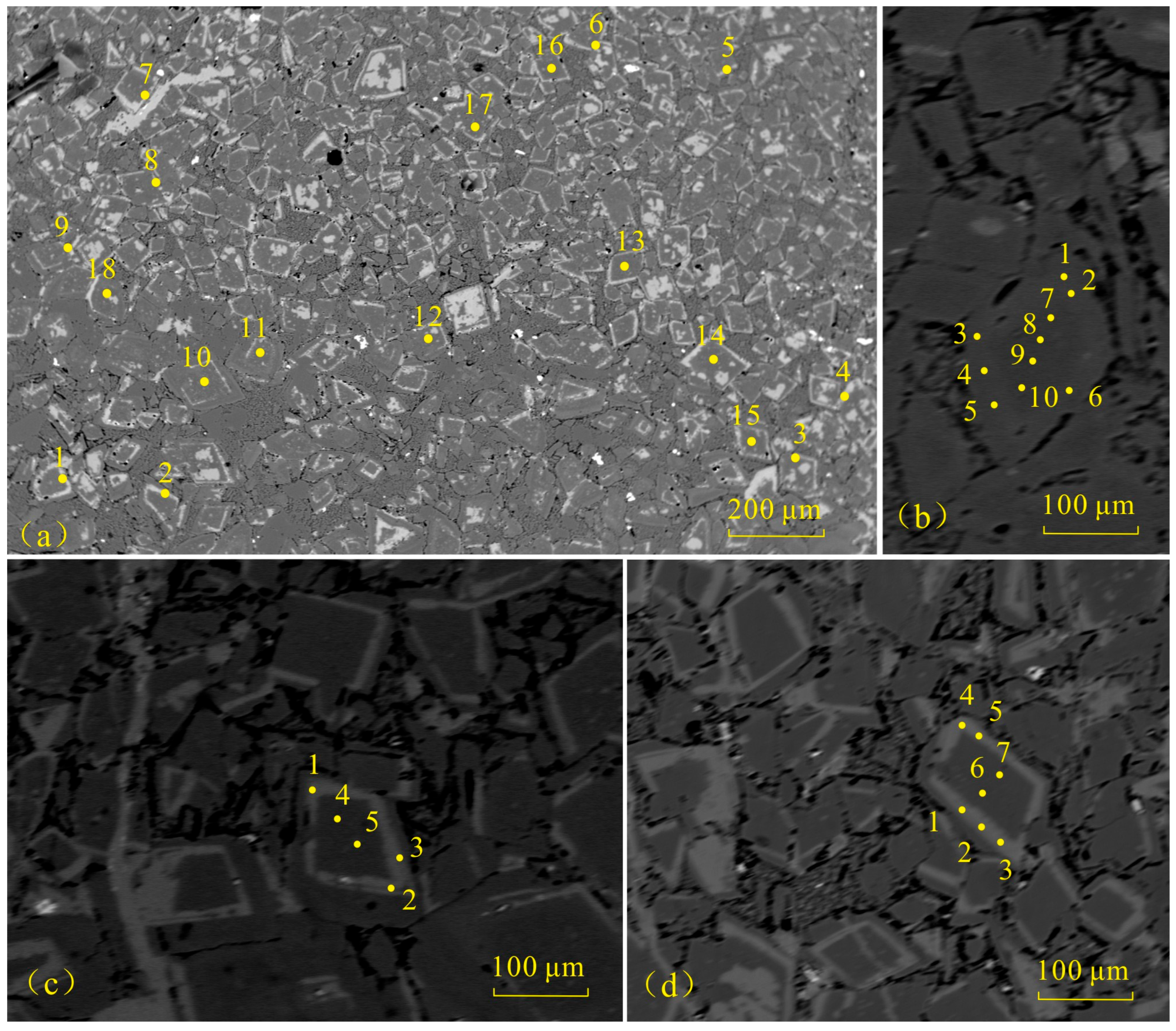 Minerals 15 00717 g010
