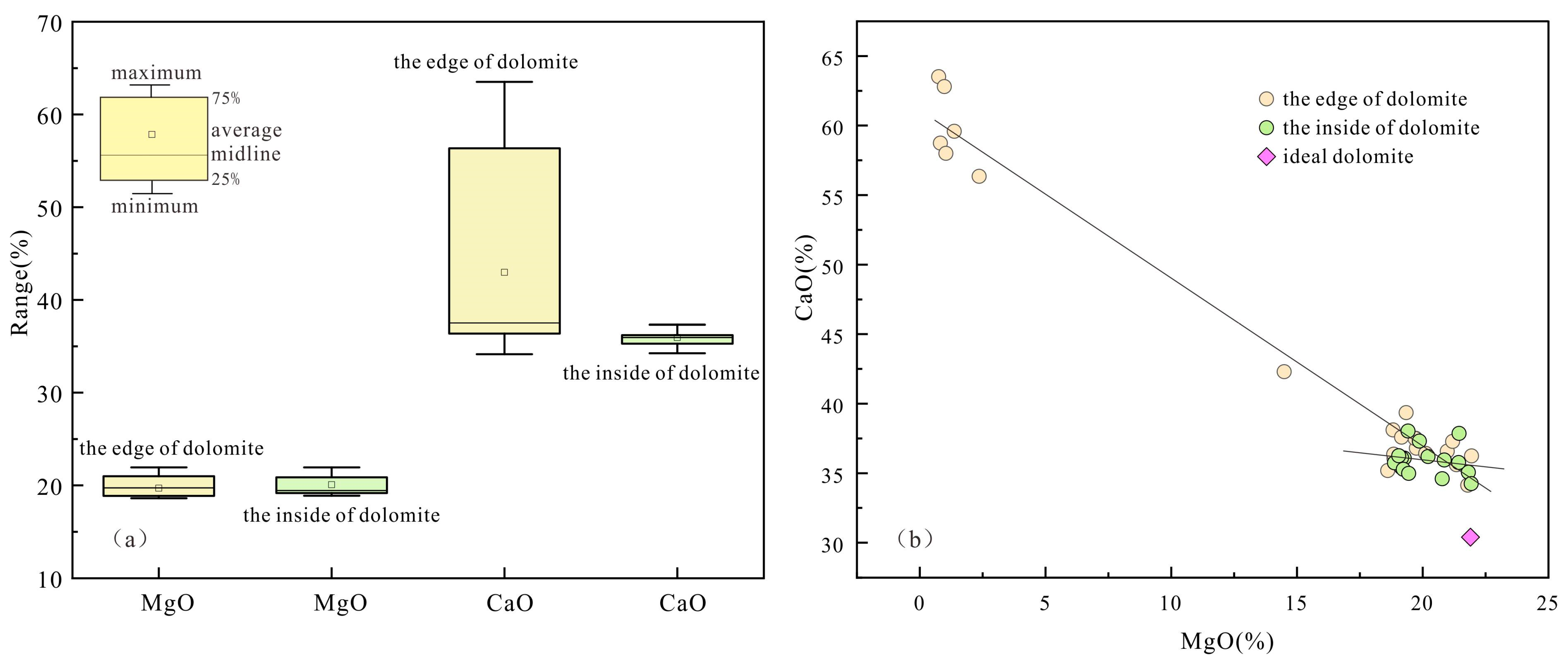 Minerals 15 00717 g011