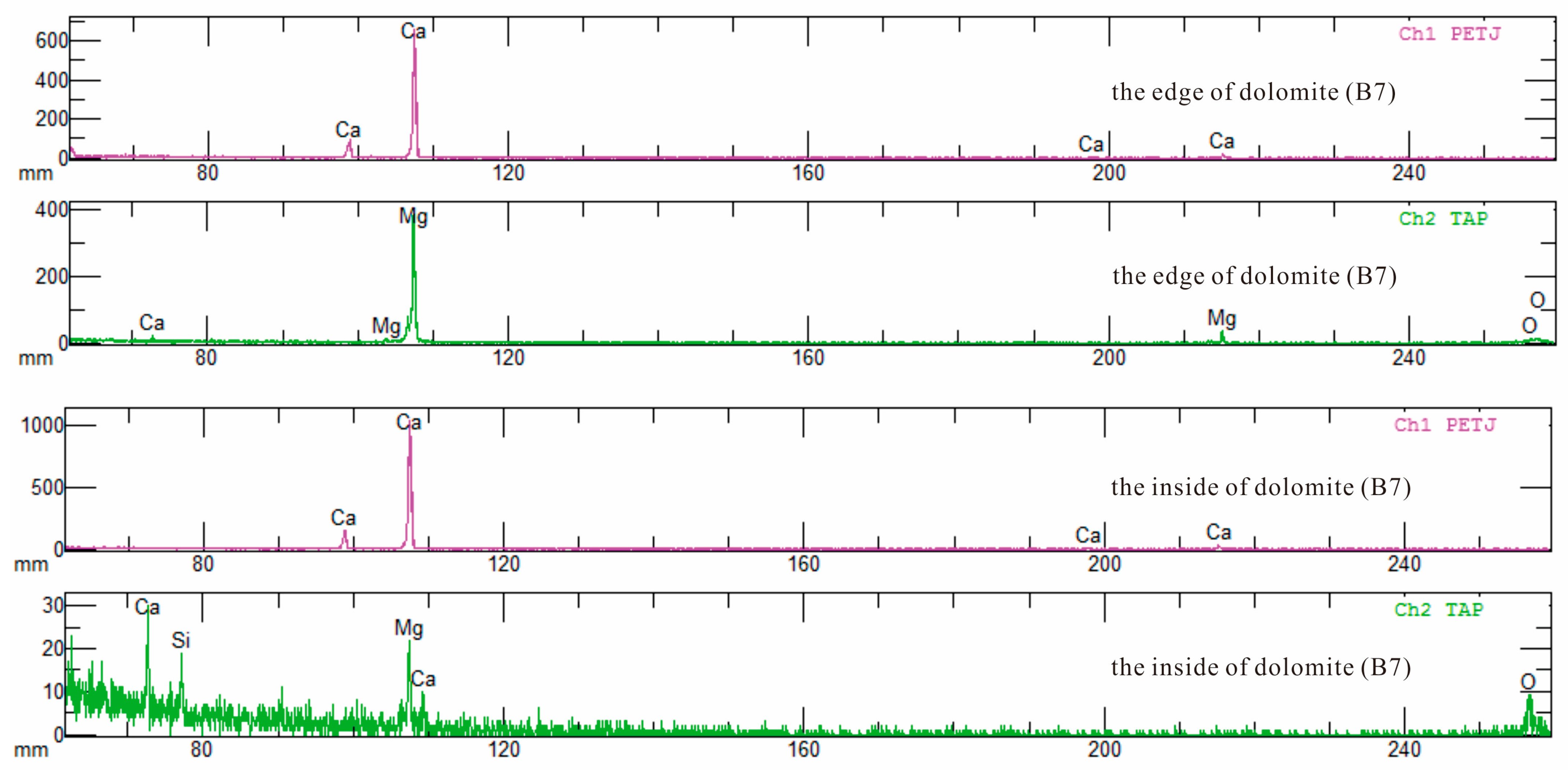 Minerals 15 00717 g012