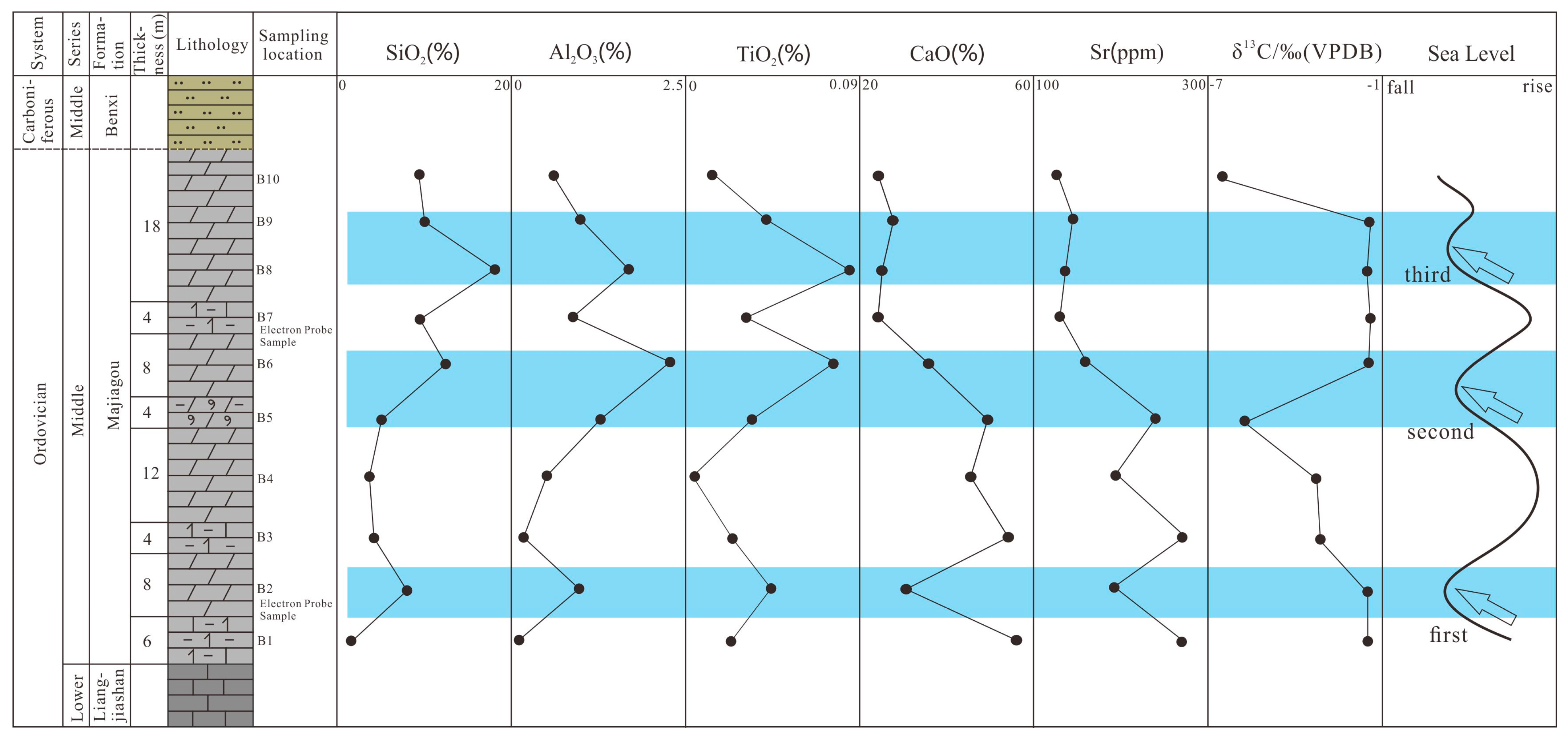Minerals 15 00717 g013