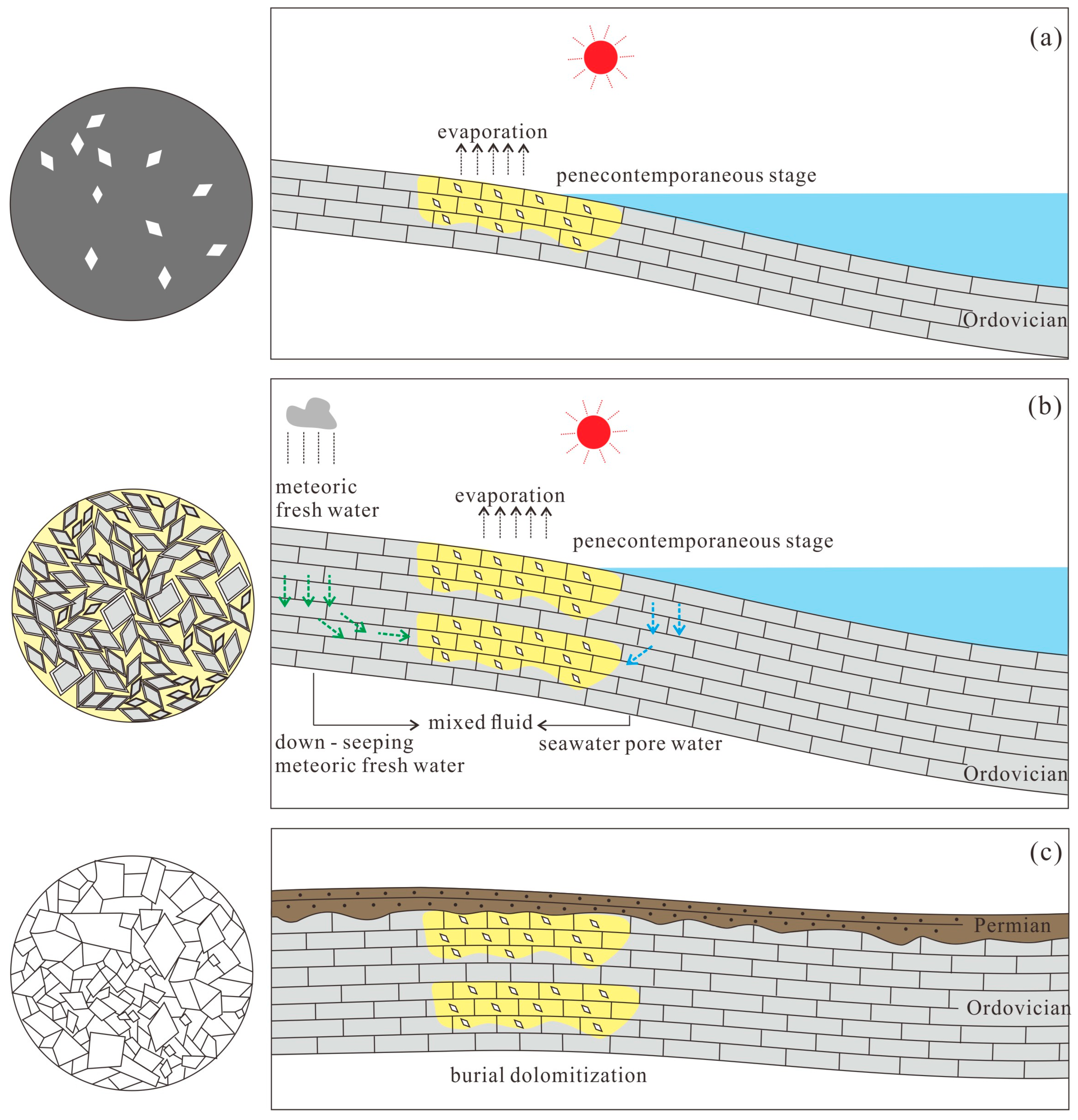 Minerals 15 00717 g014