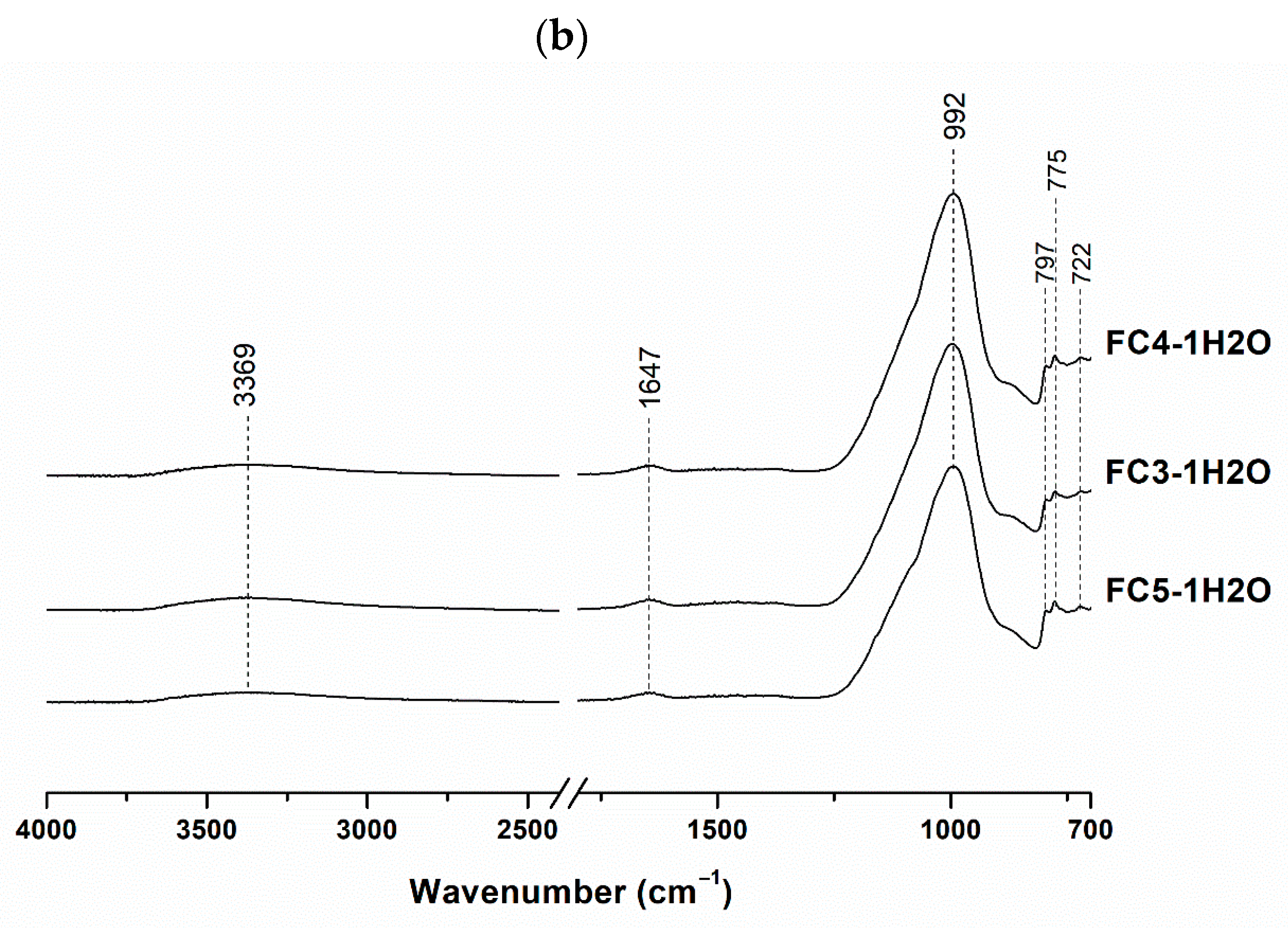 Minerals 15 00718 g004b