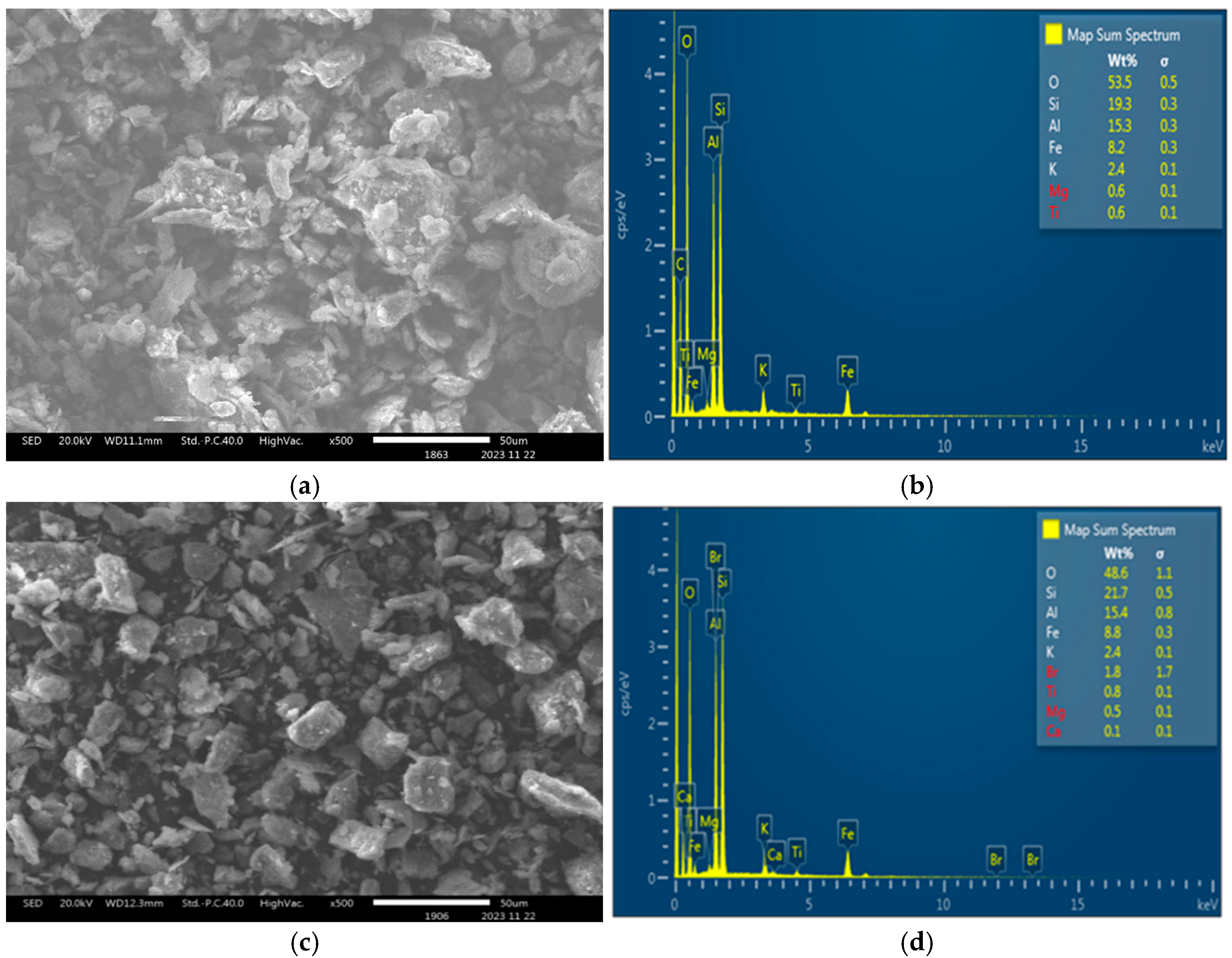 Minerals 15 00719 g002