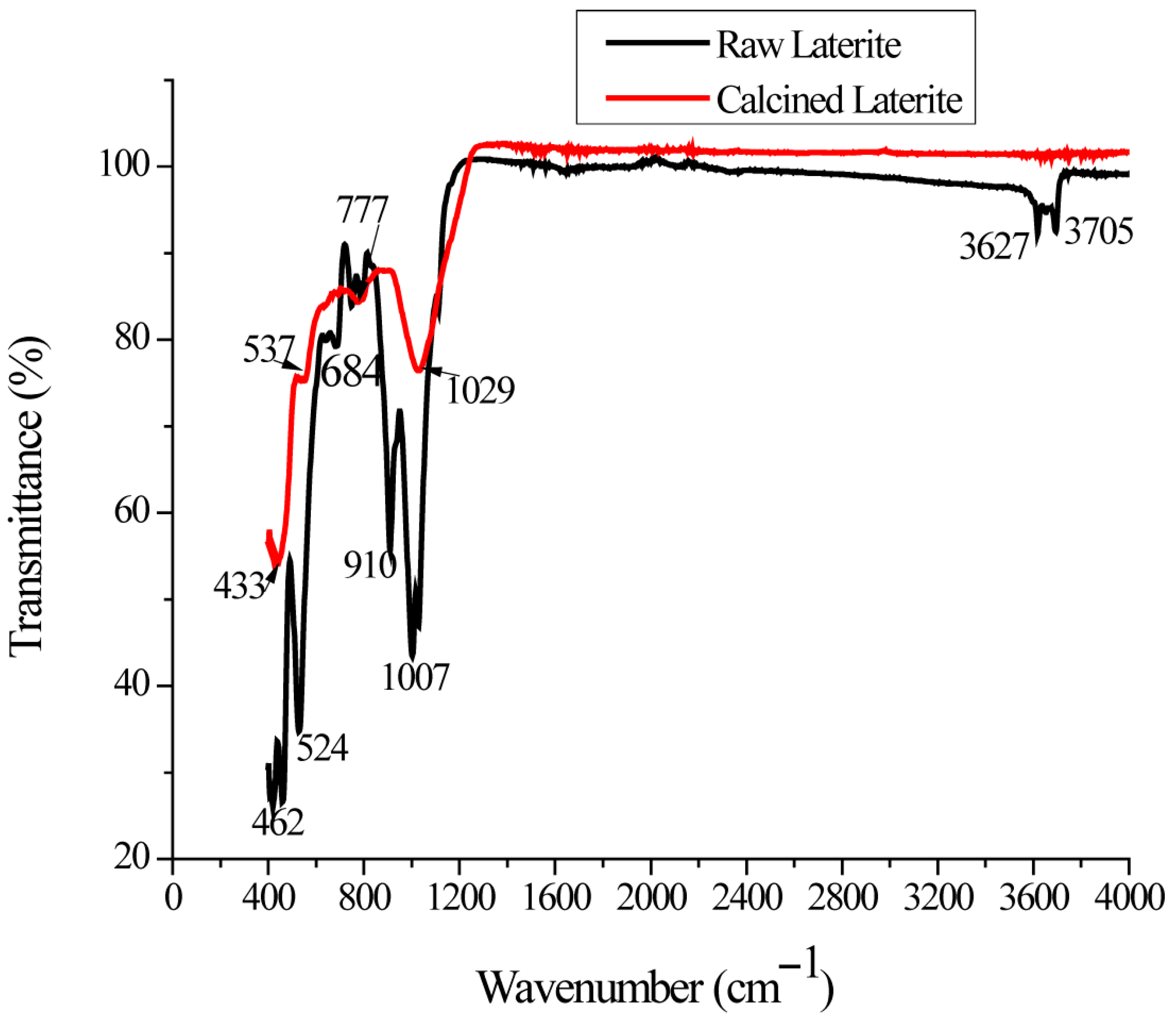 Minerals 15 00719 g003